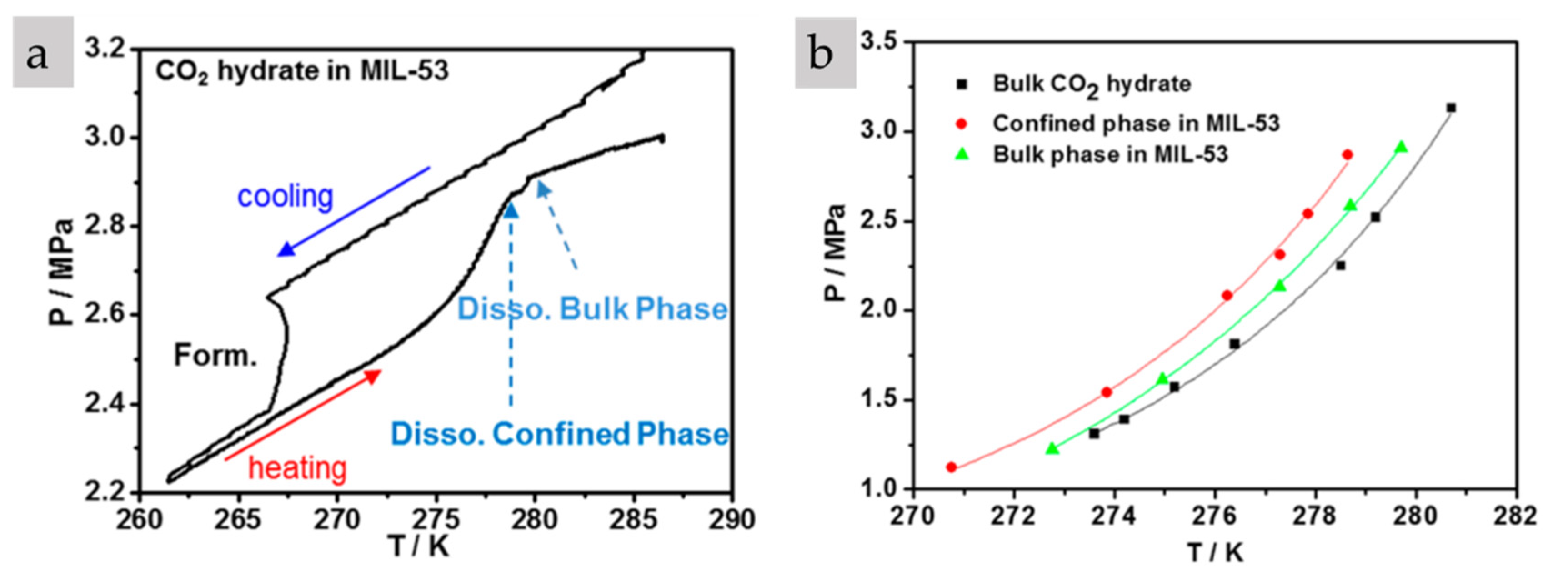 Energies 16 00111 g014 Energies 16 00111 g014