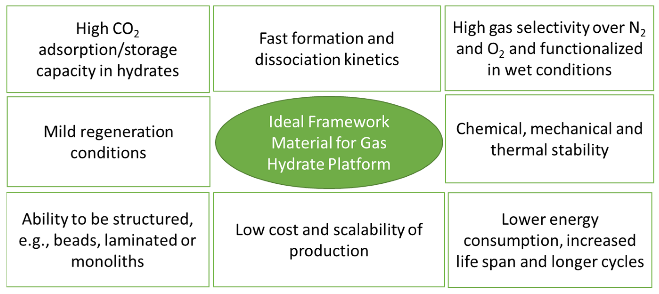 Energies 16 00111 g015 Energies 16 00111 g015