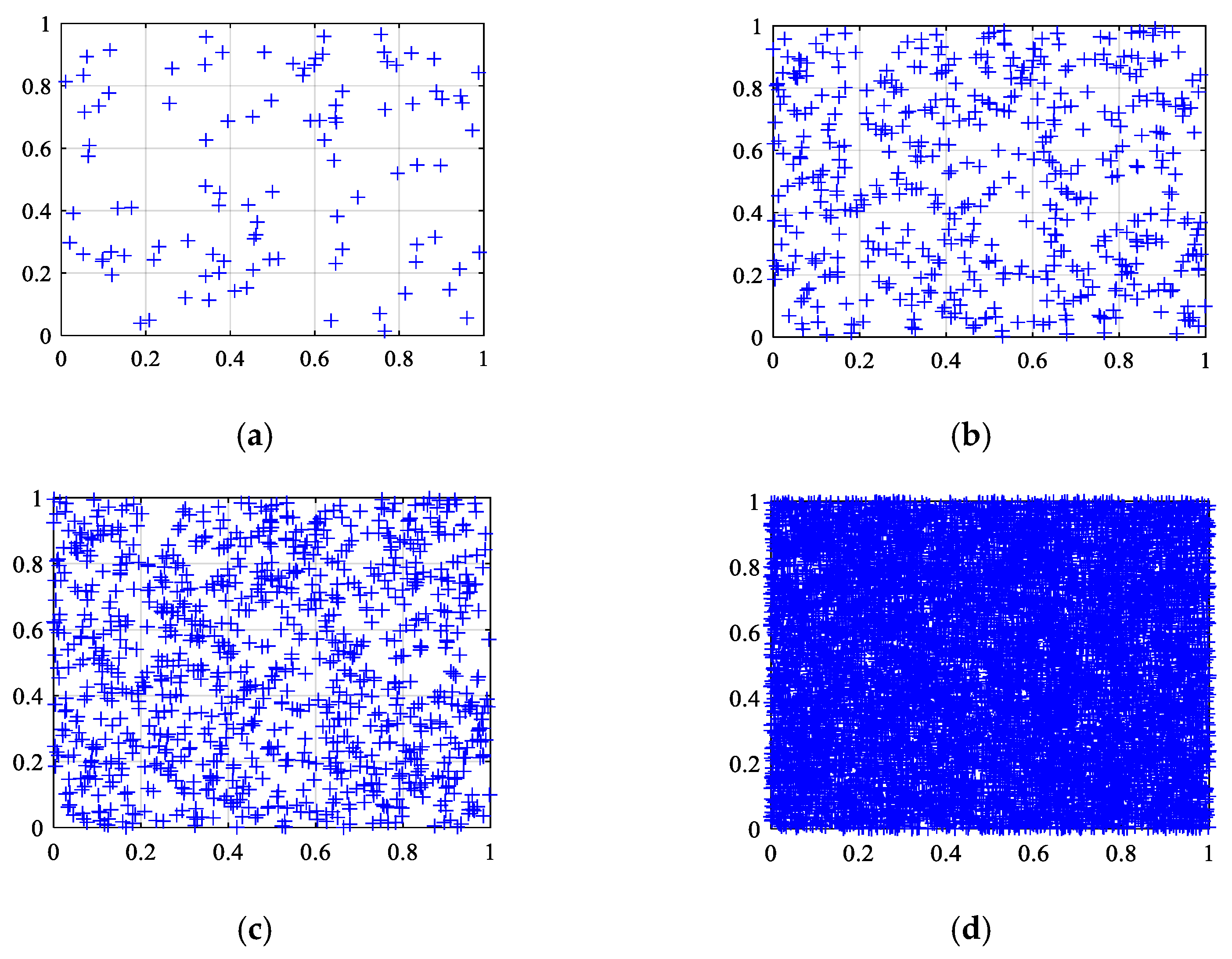 Energies 16 00112 g001