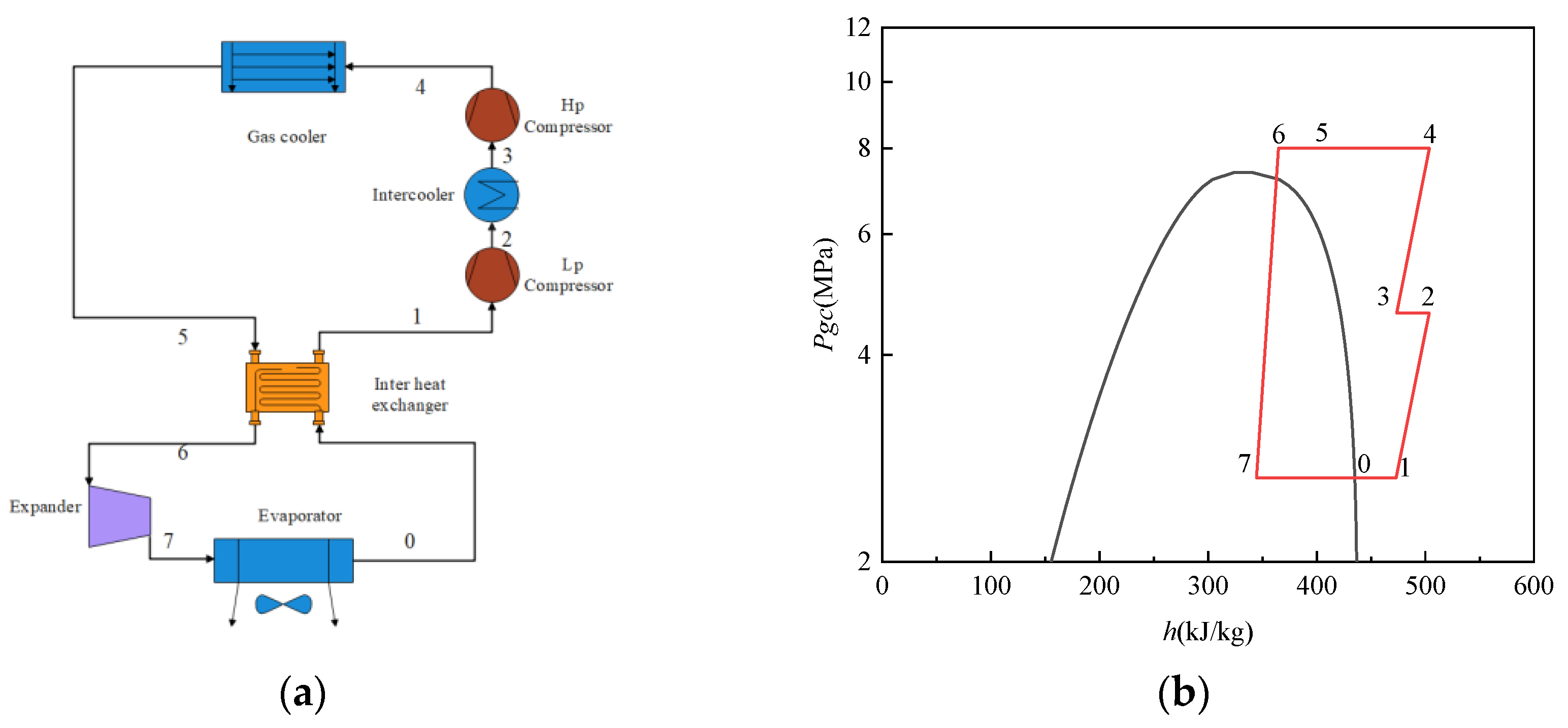 Energies 16 00115 g001 Energies 16 00115 g001