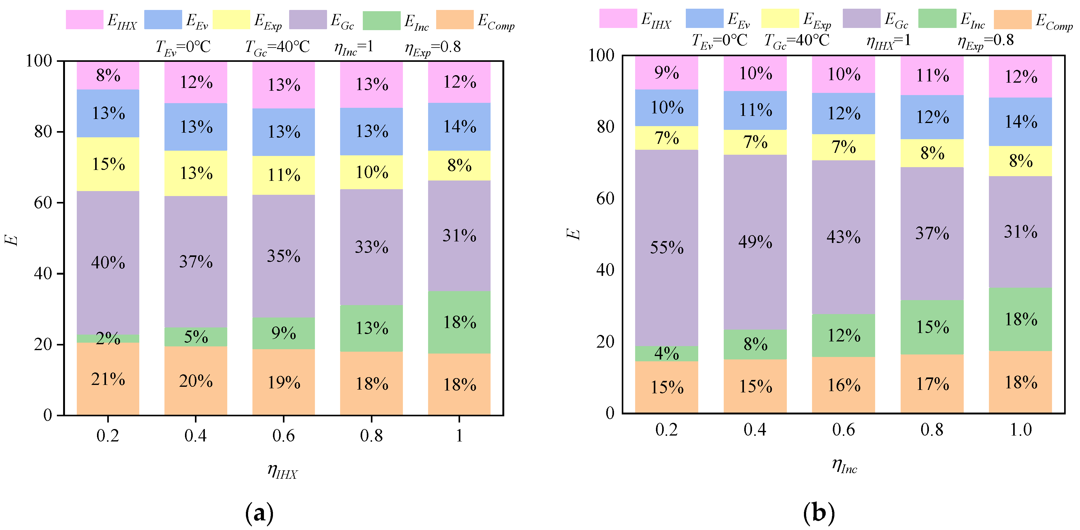 Energies 16 00115 g014 Energies 16 00115 g014