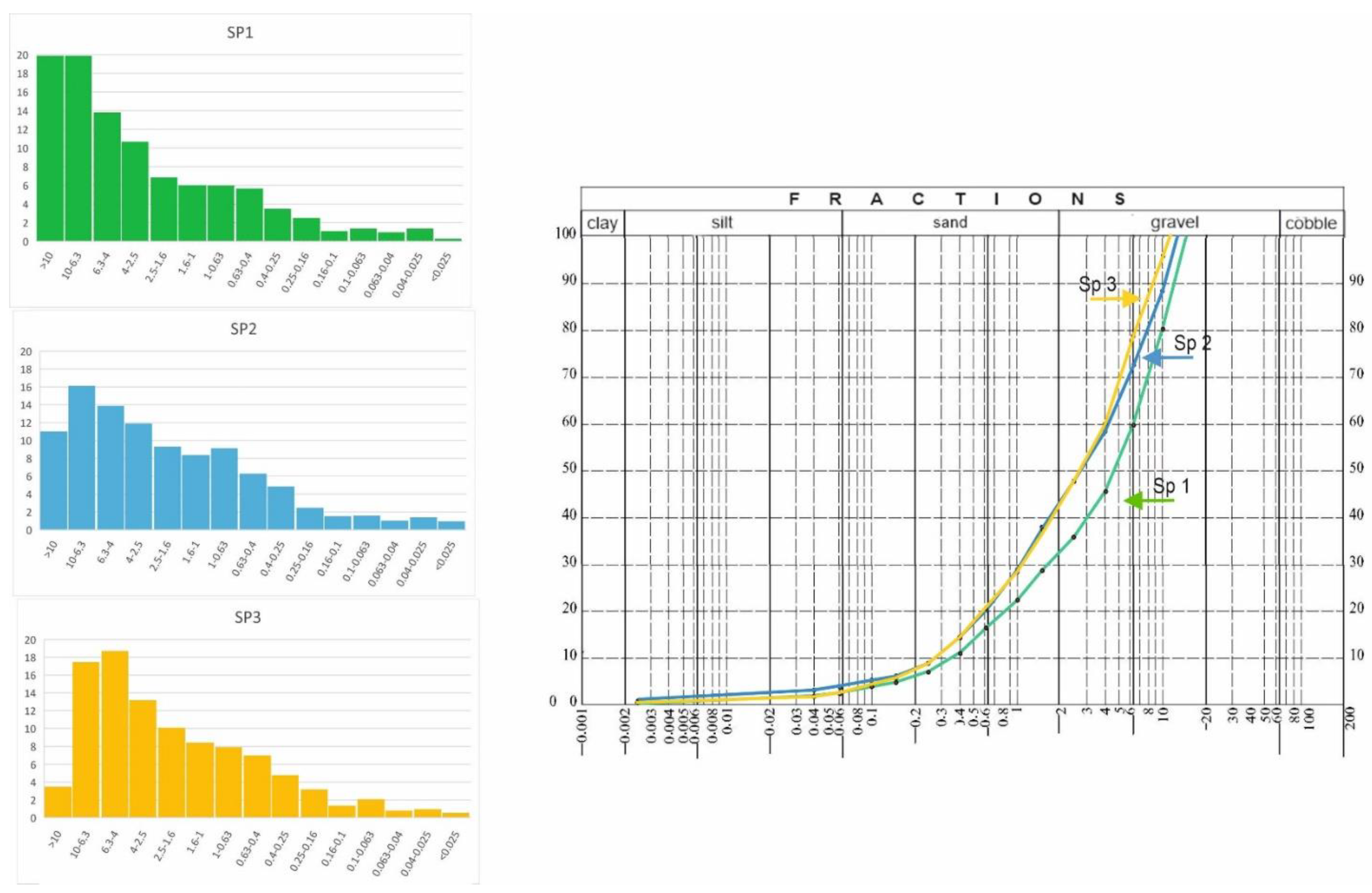 Energies 16 00117 g005 Energies 16 00117 g005