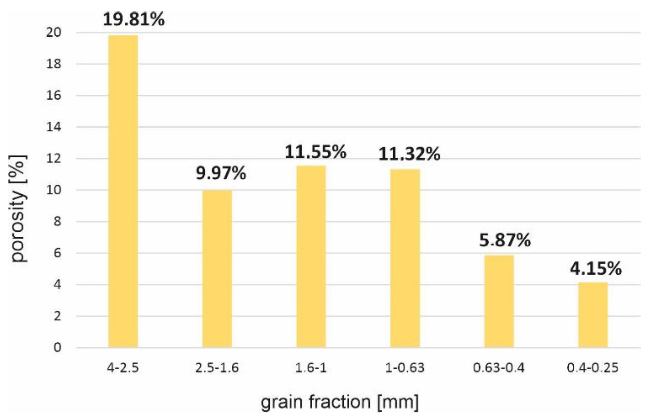 Energies 16 00117 g030 Energies 16 00117 g030