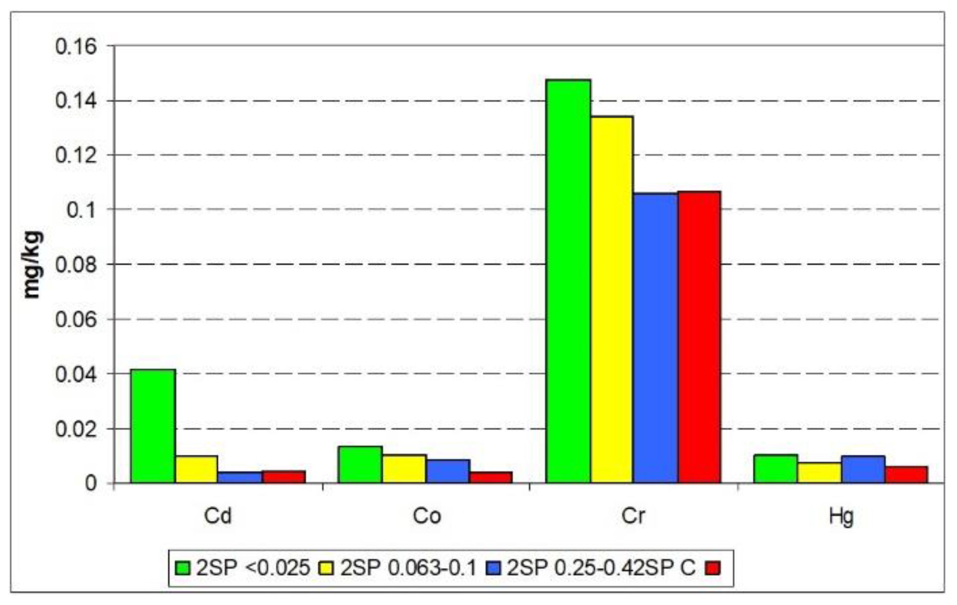 Energies 16 00117 g035b Energies 16 00117 g035b