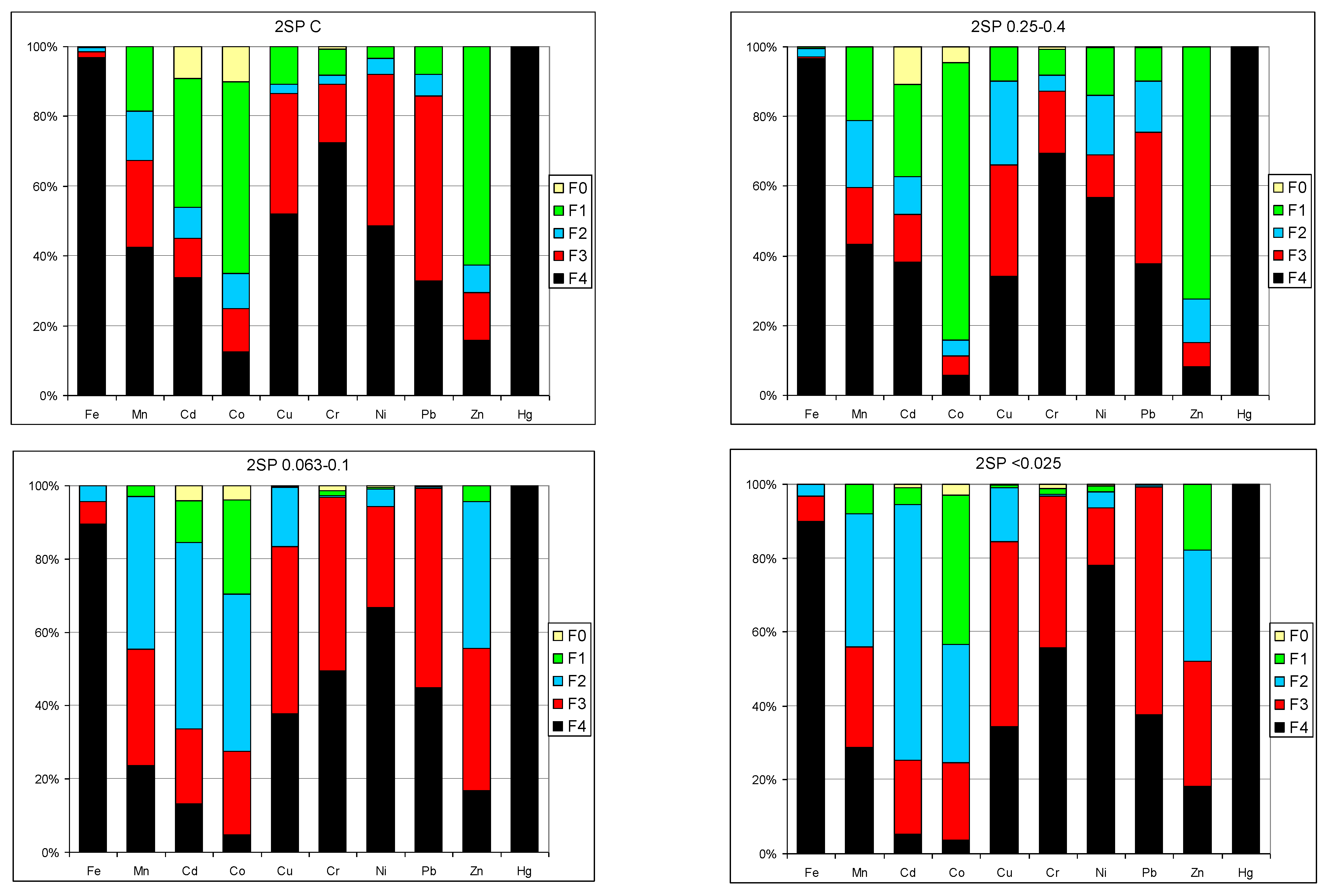 Energies 16 00117 g036 Energies 16 00117 g036