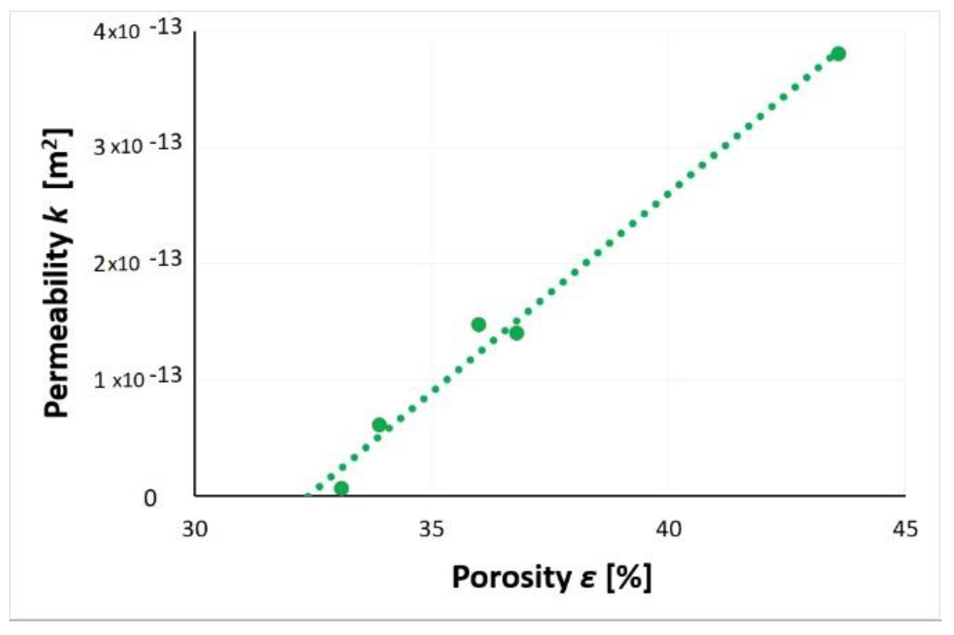 Energies 16 00117 g037 Energies 16 00117 g037