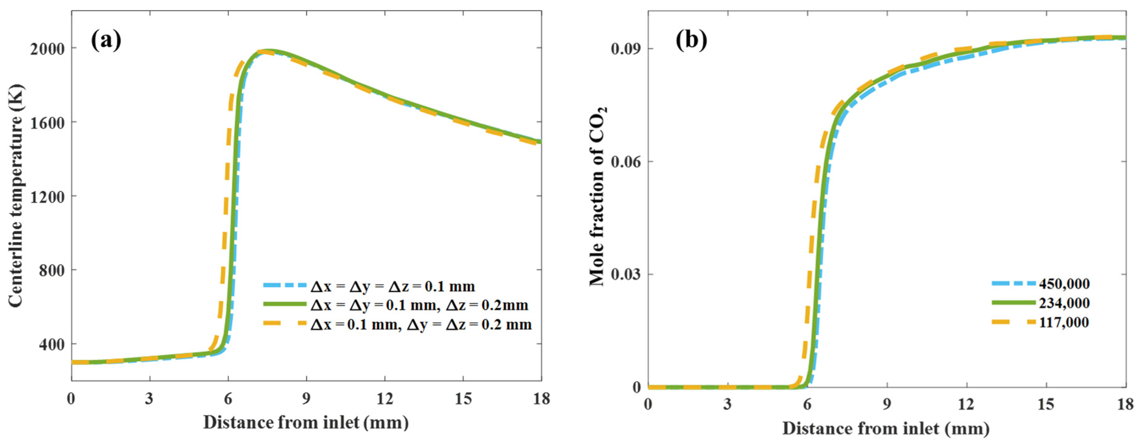 Energies 16 00118 g002