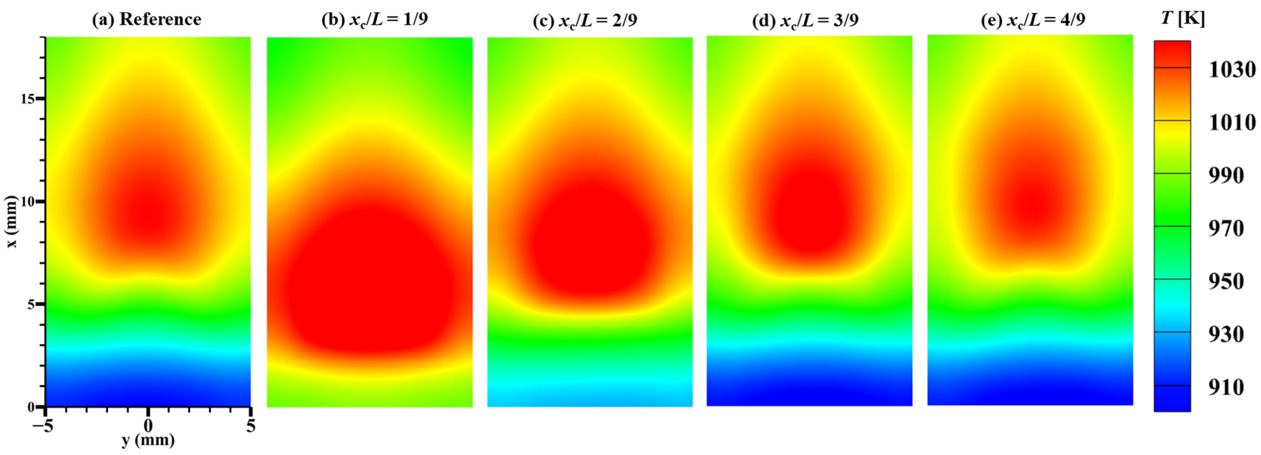 Energies 16 00118 g004
