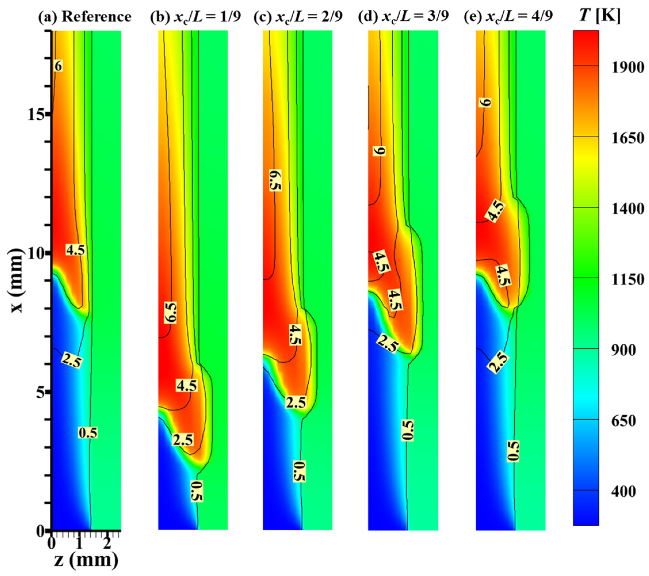 Energies 16 00118 g005