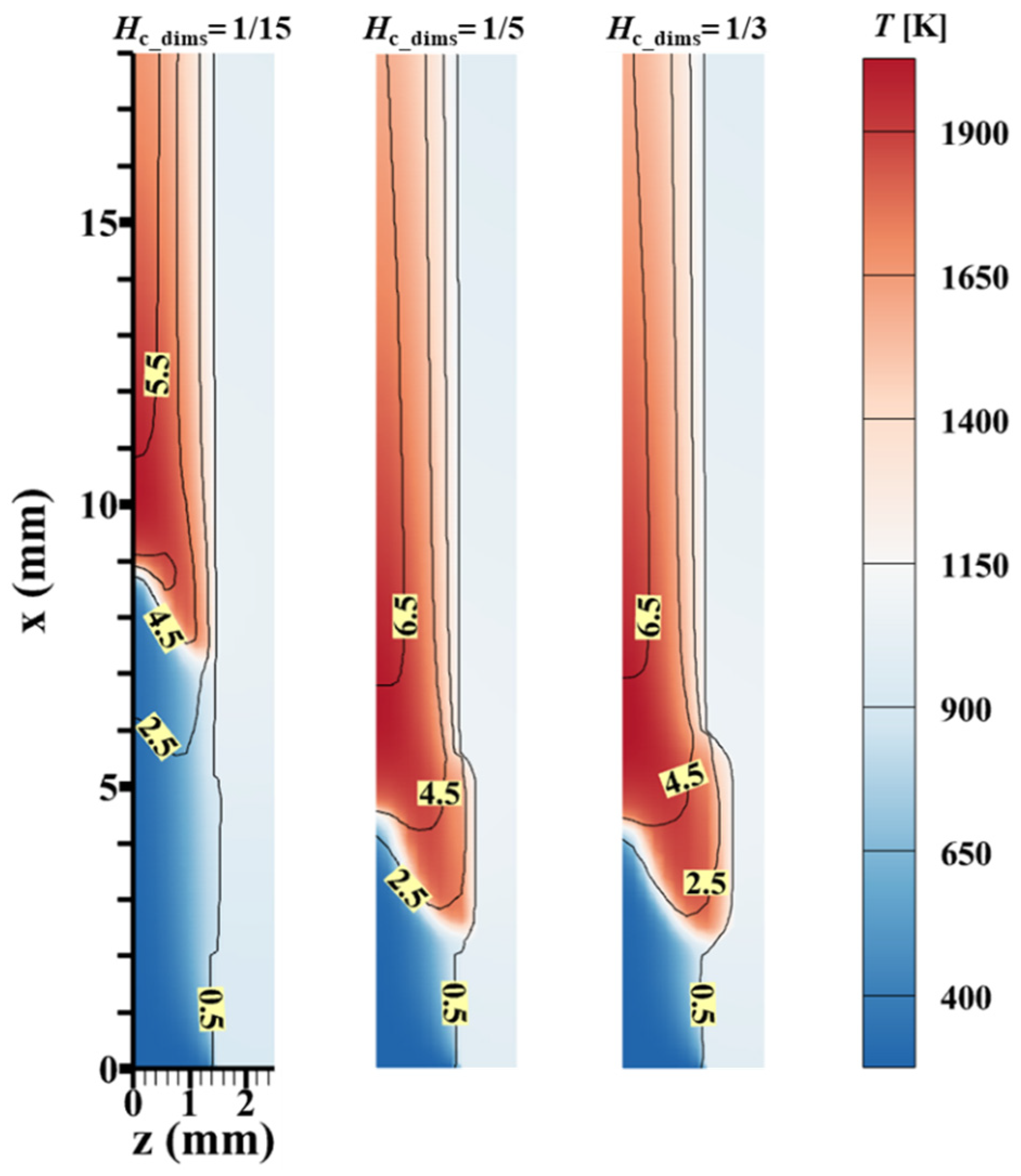 Energies 16 00118 g009