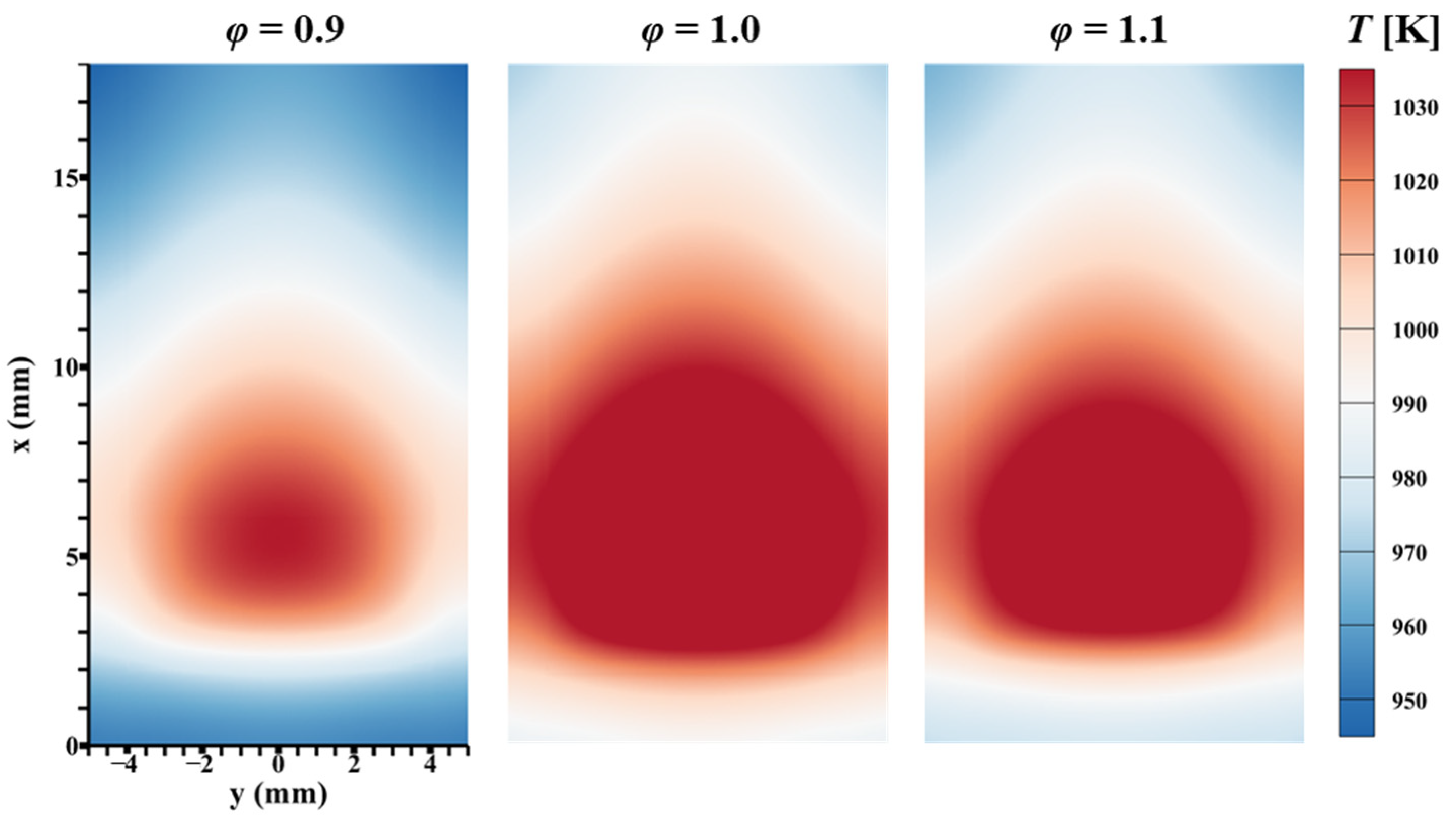 Energies 16 00118 g011