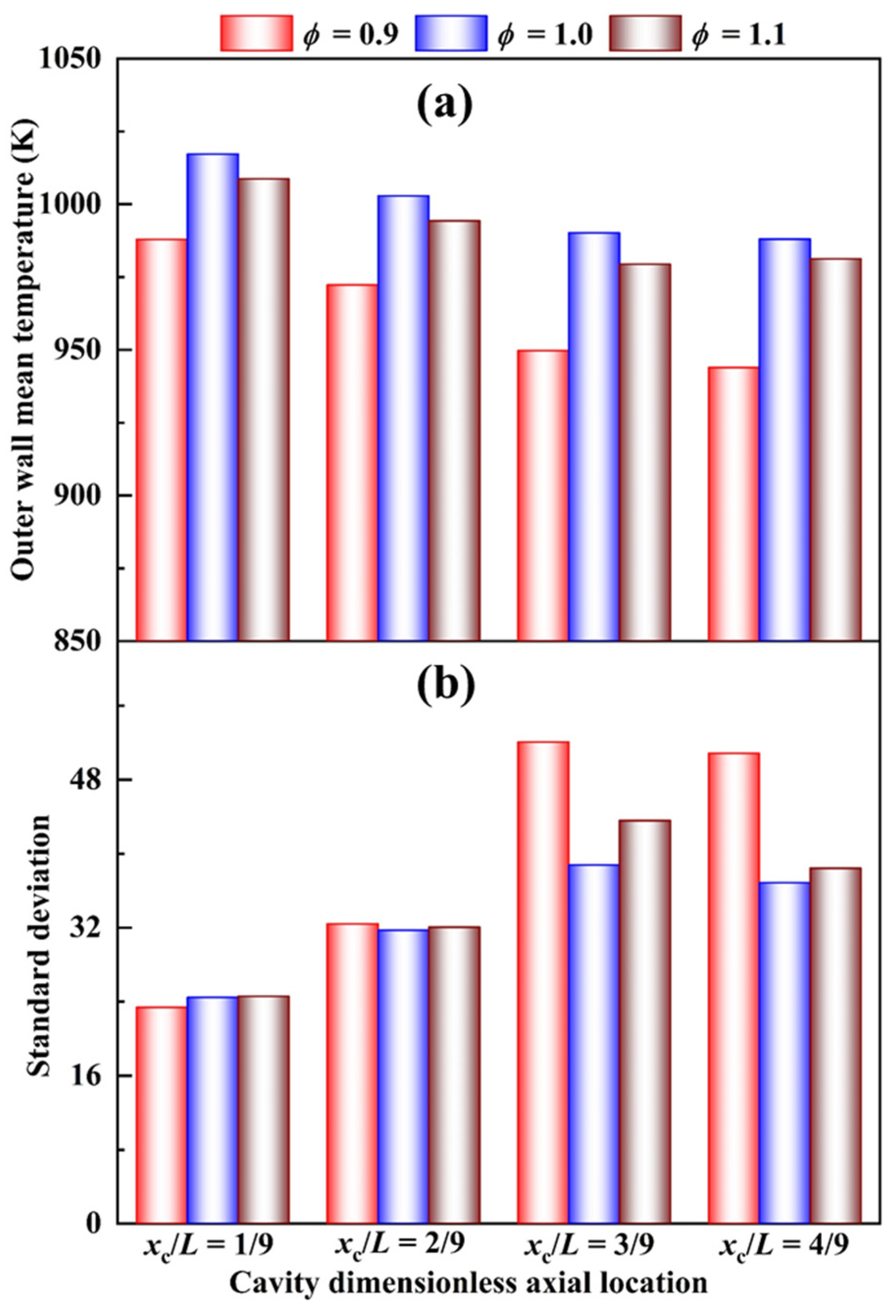 Energies 16 00118 g013