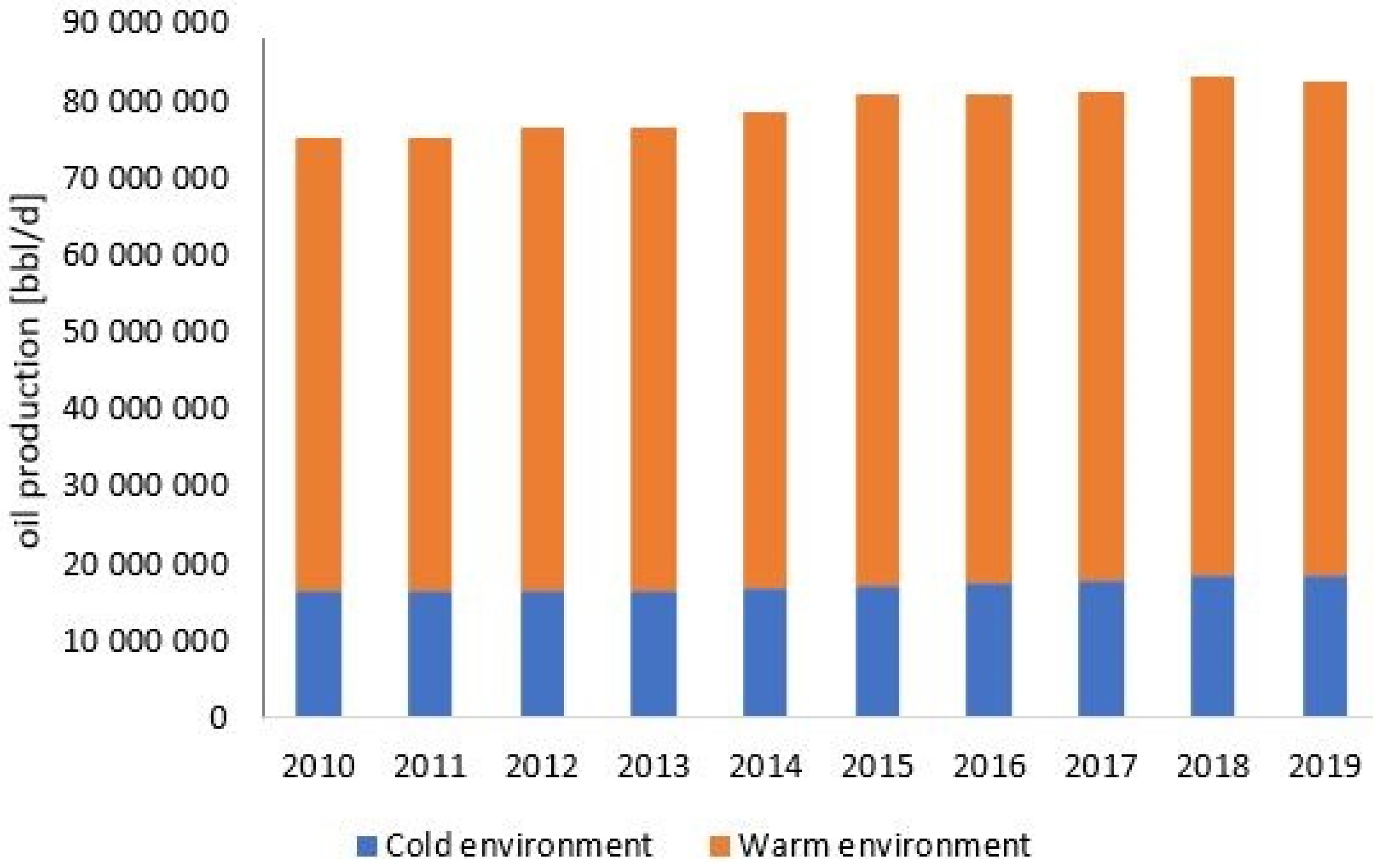 Energies 16 00120 g002