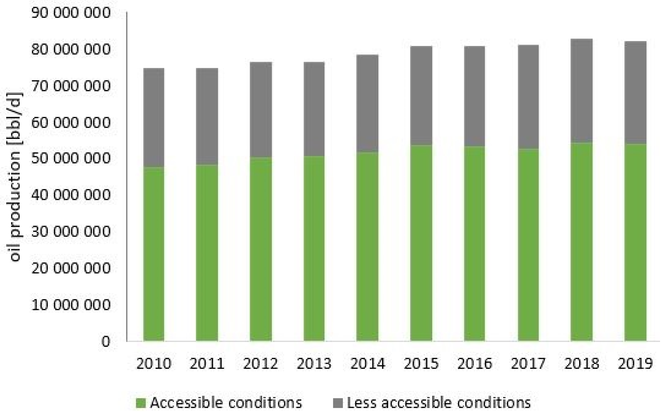Energies 16 00120 g003