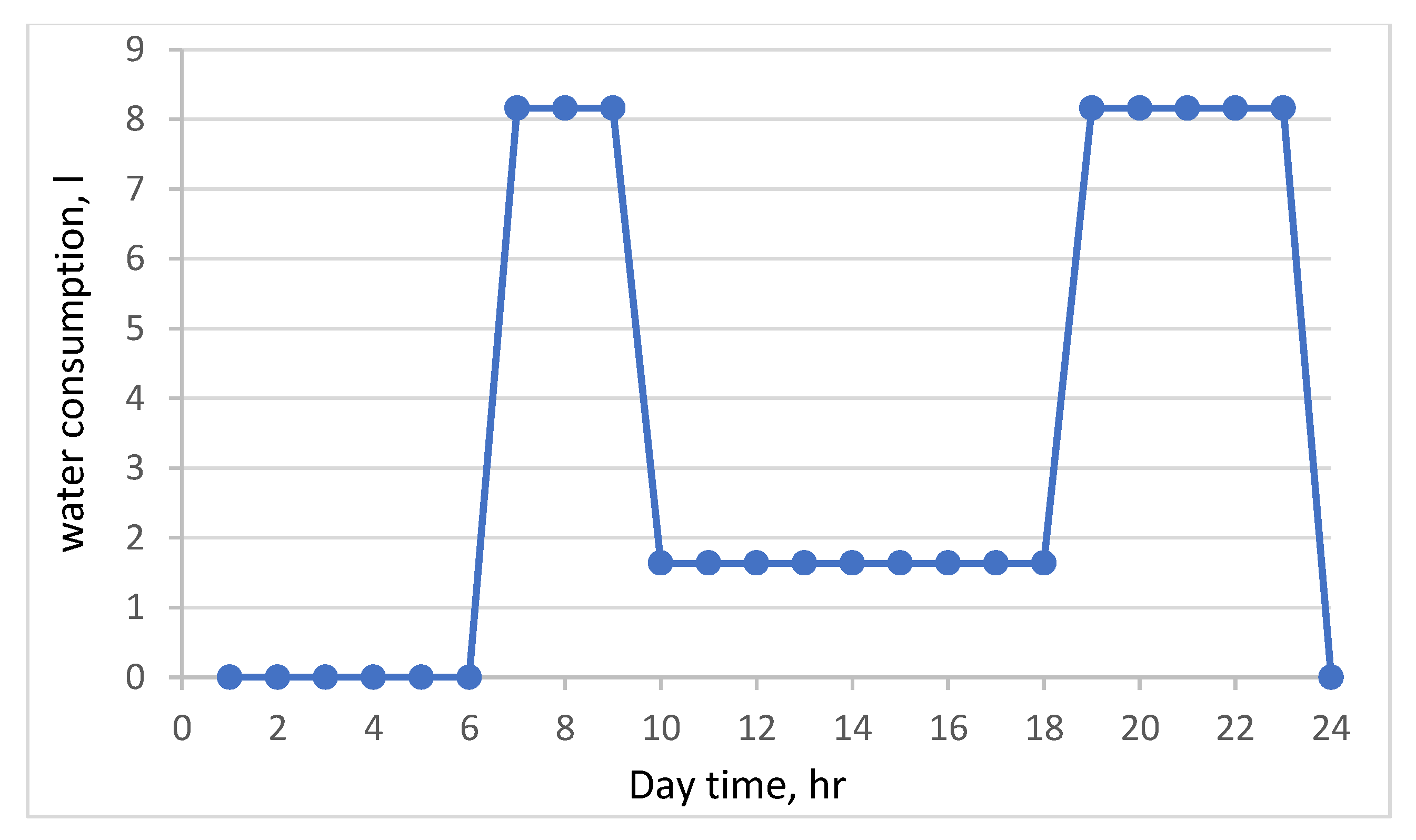 Energies 16 00126 g002 Energies 16 00126 g002