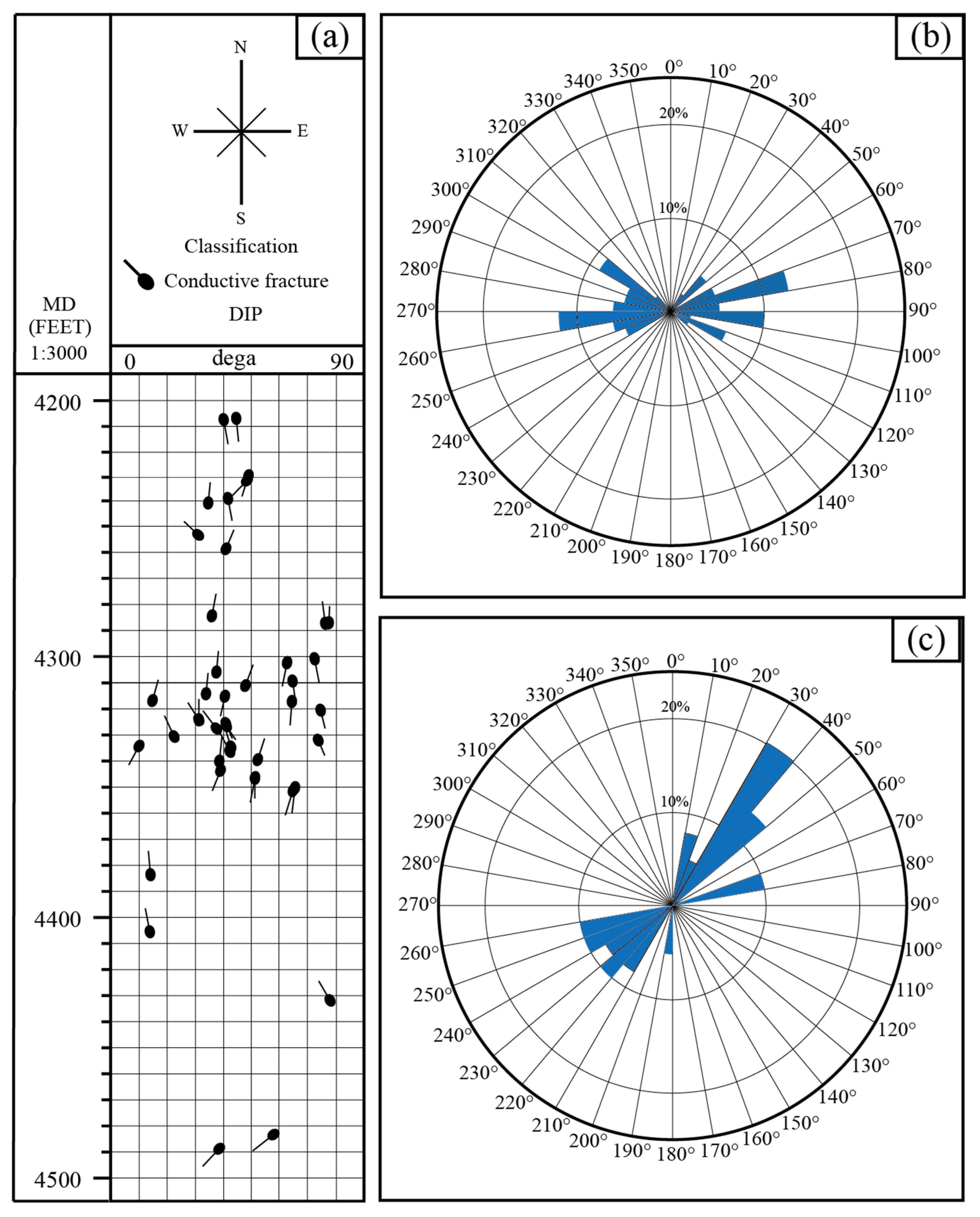 Energies 16 00127 g003 Energies 16 00127 g003