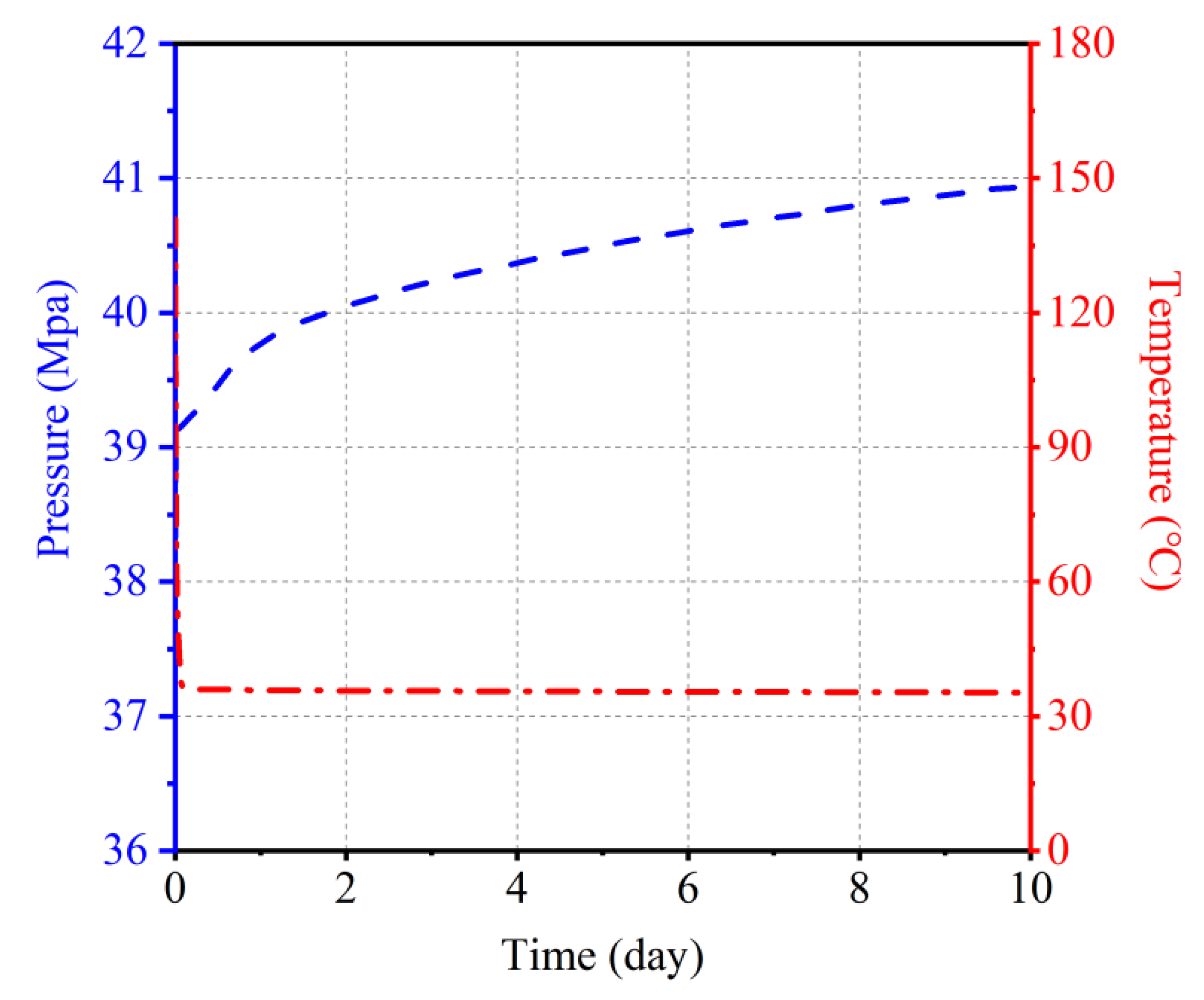 Energies 16 00127 g005 Energies 16 00127 g005