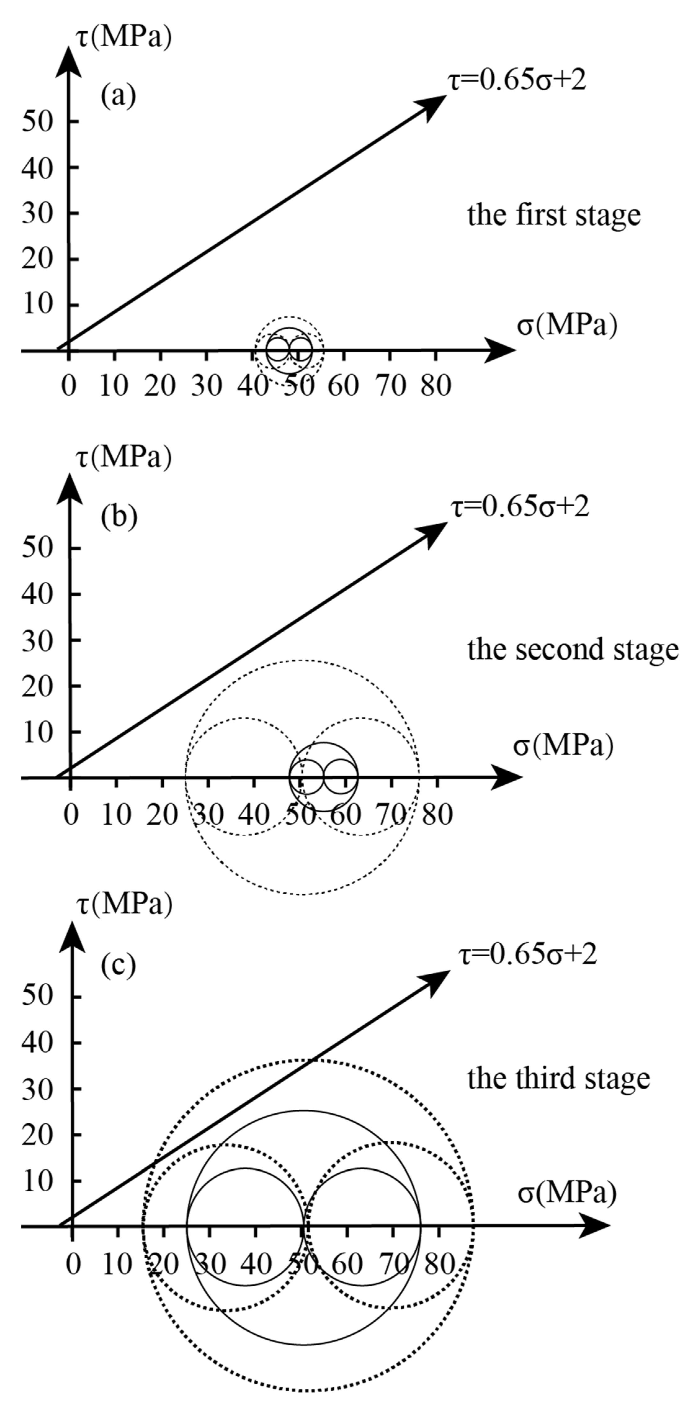 Energies 16 00127 g009 Energies 16 00127 g009