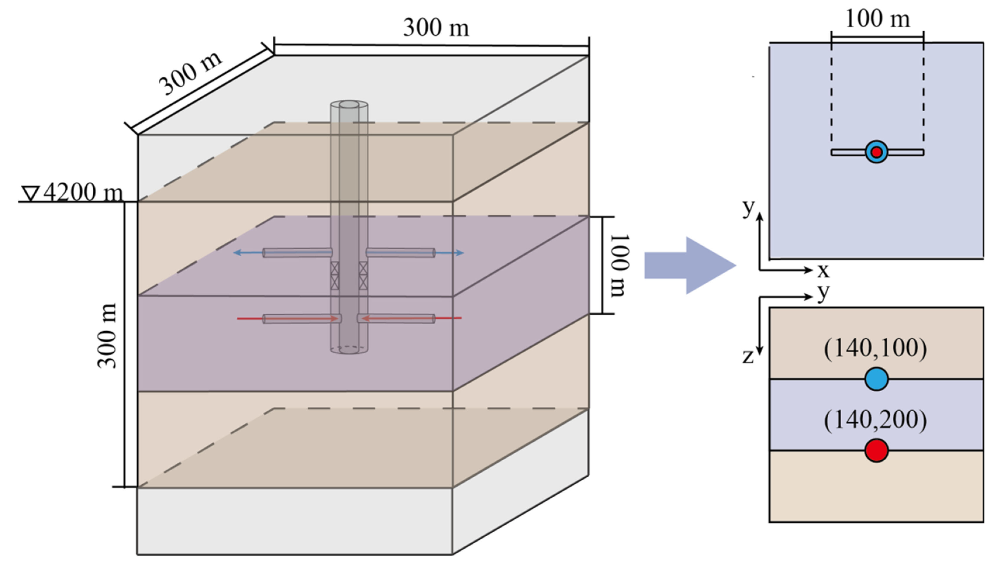 Energies 16 00127 g011b Energies 16 00127 g011b