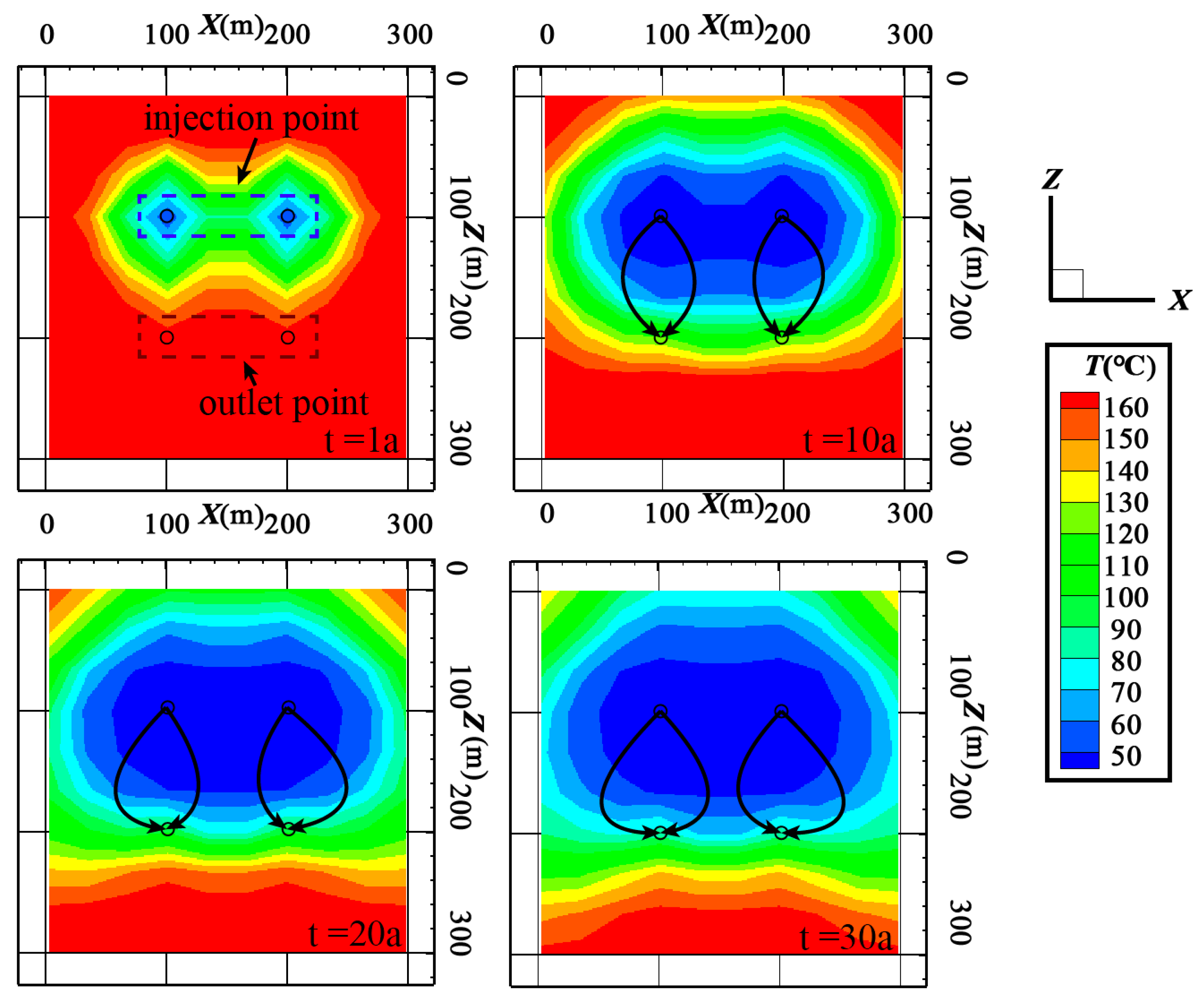 Energies 16 00127 g017 Energies 16 00127 g017