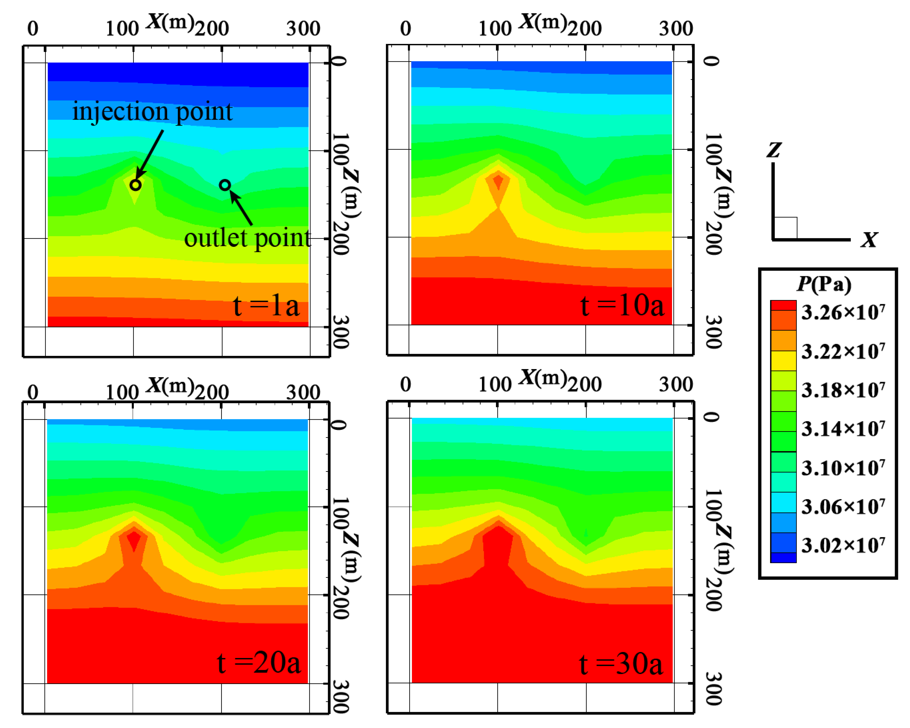 Energies 16 00127 g018 Energies 16 00127 g018