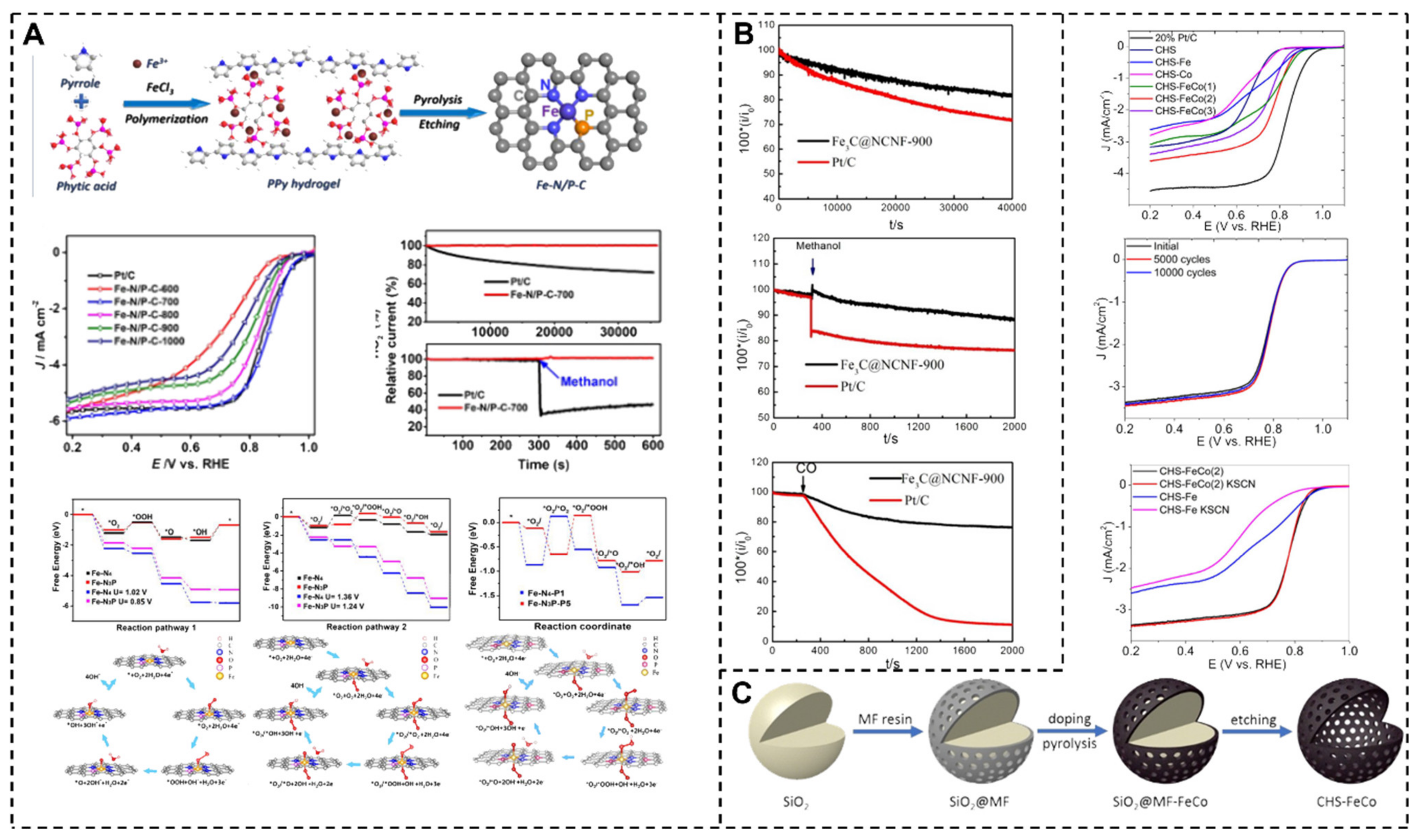 Energies 16 00128 g004