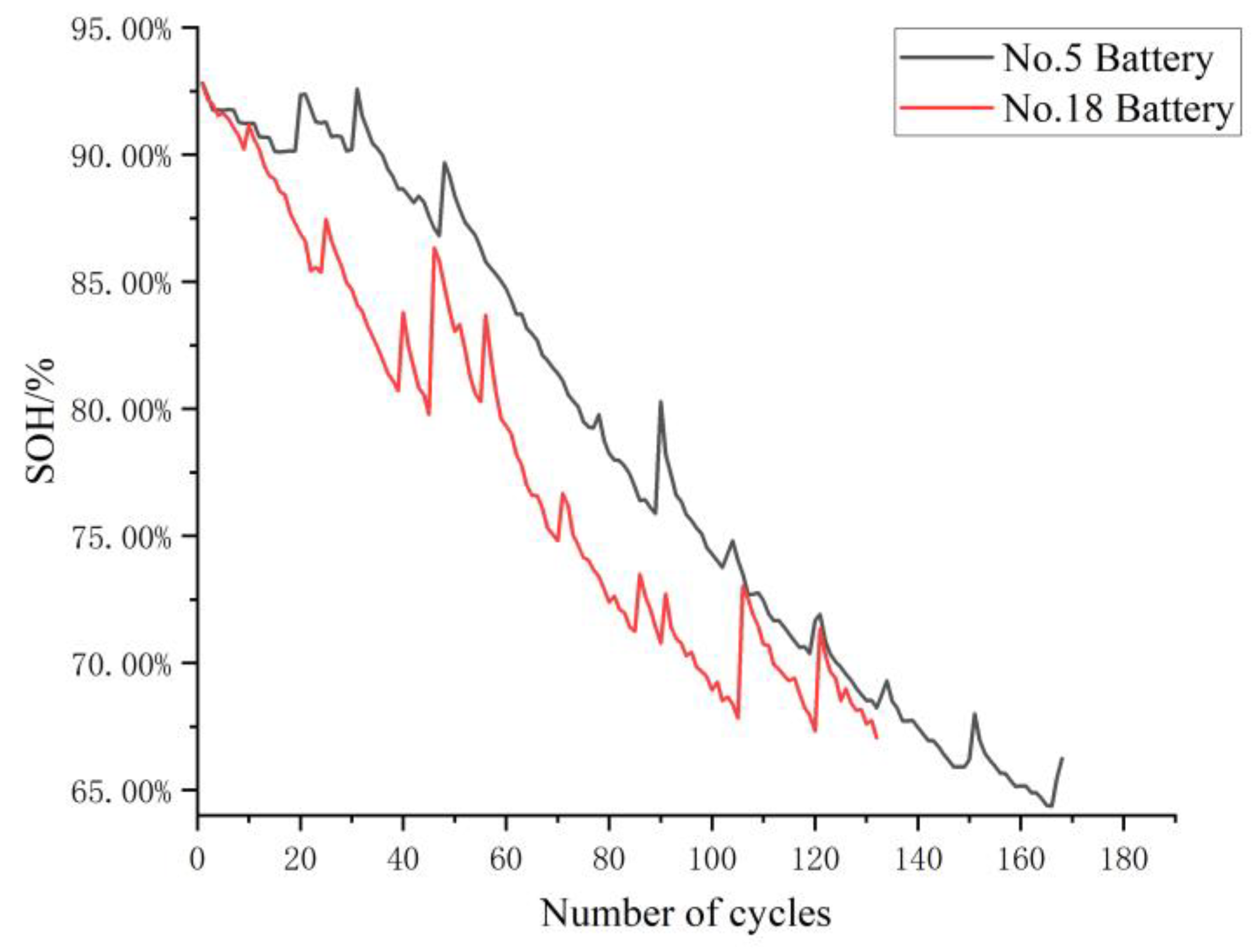 Energies 16 00132 g003