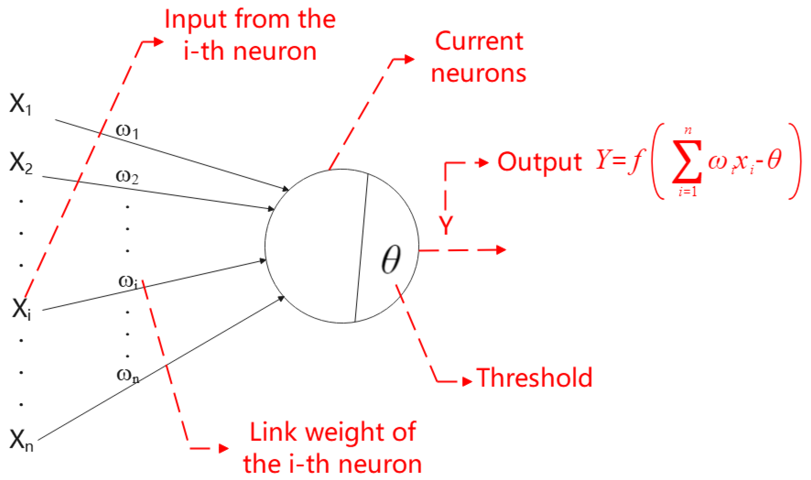 Energies 16 00132 g004