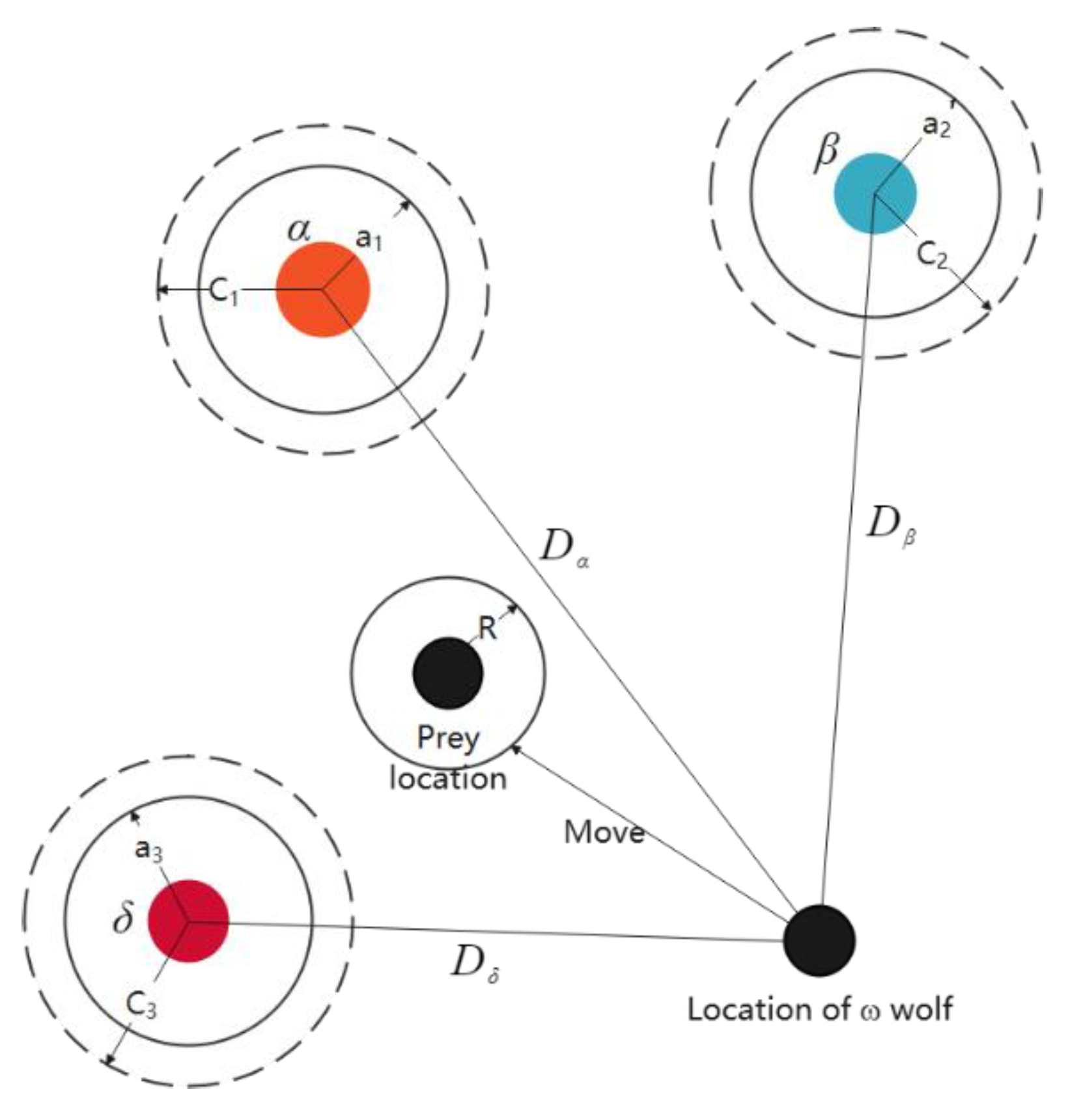 Energies 16 00132 g008
