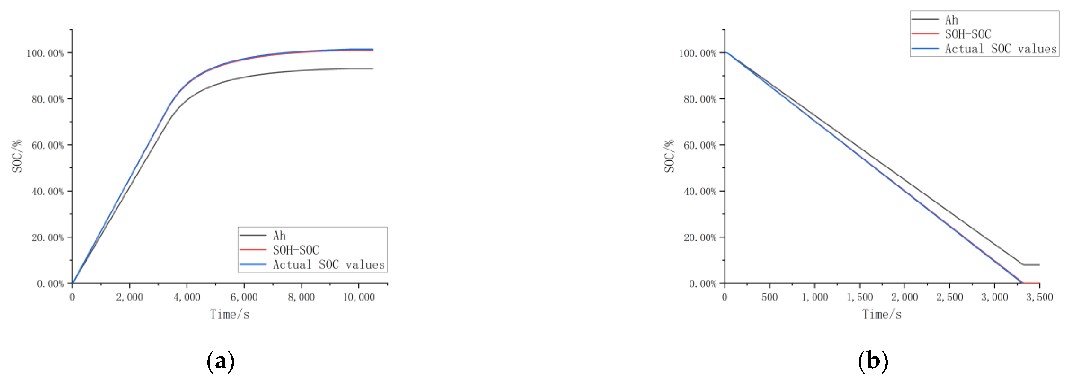 Energies 16 00132 g014