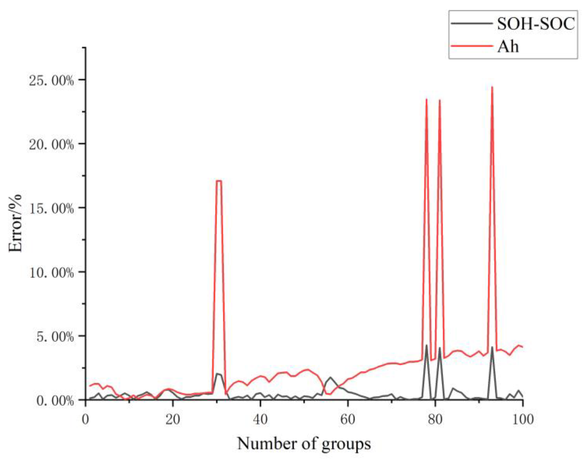 Energies 16 00132 g015