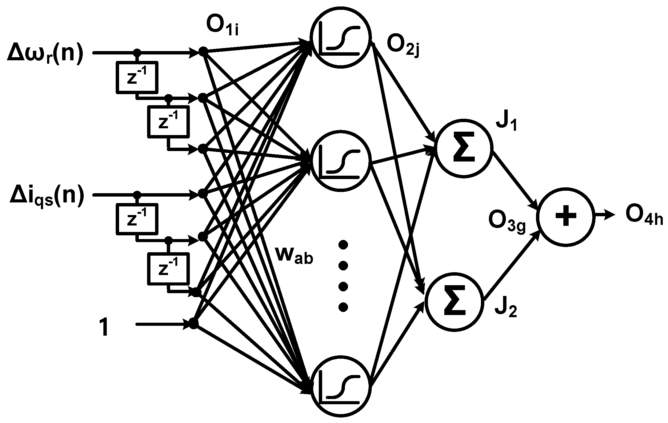 Energies 16 00133 g003