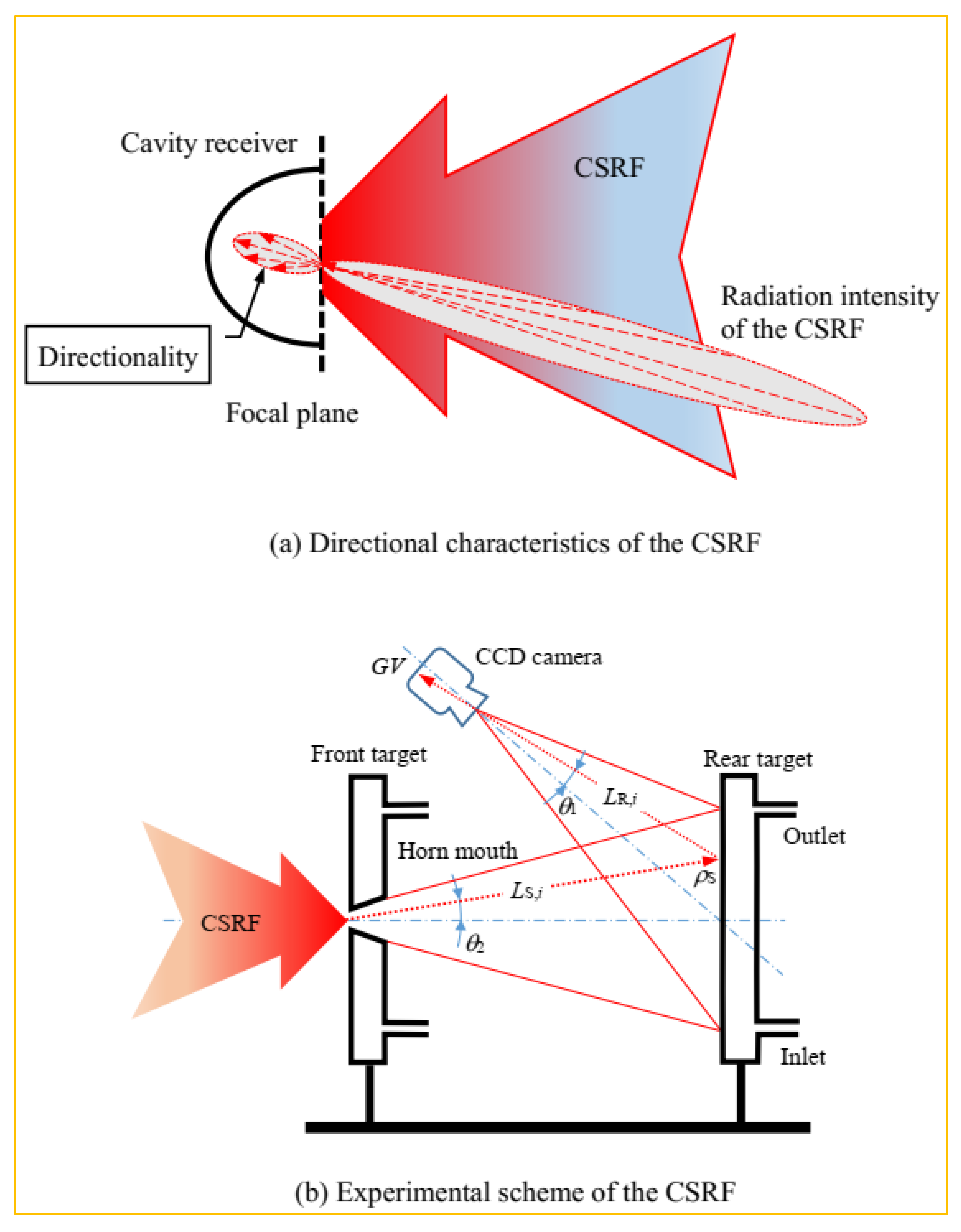 Energies 16 00136 g001 Energies 16 00136 g001