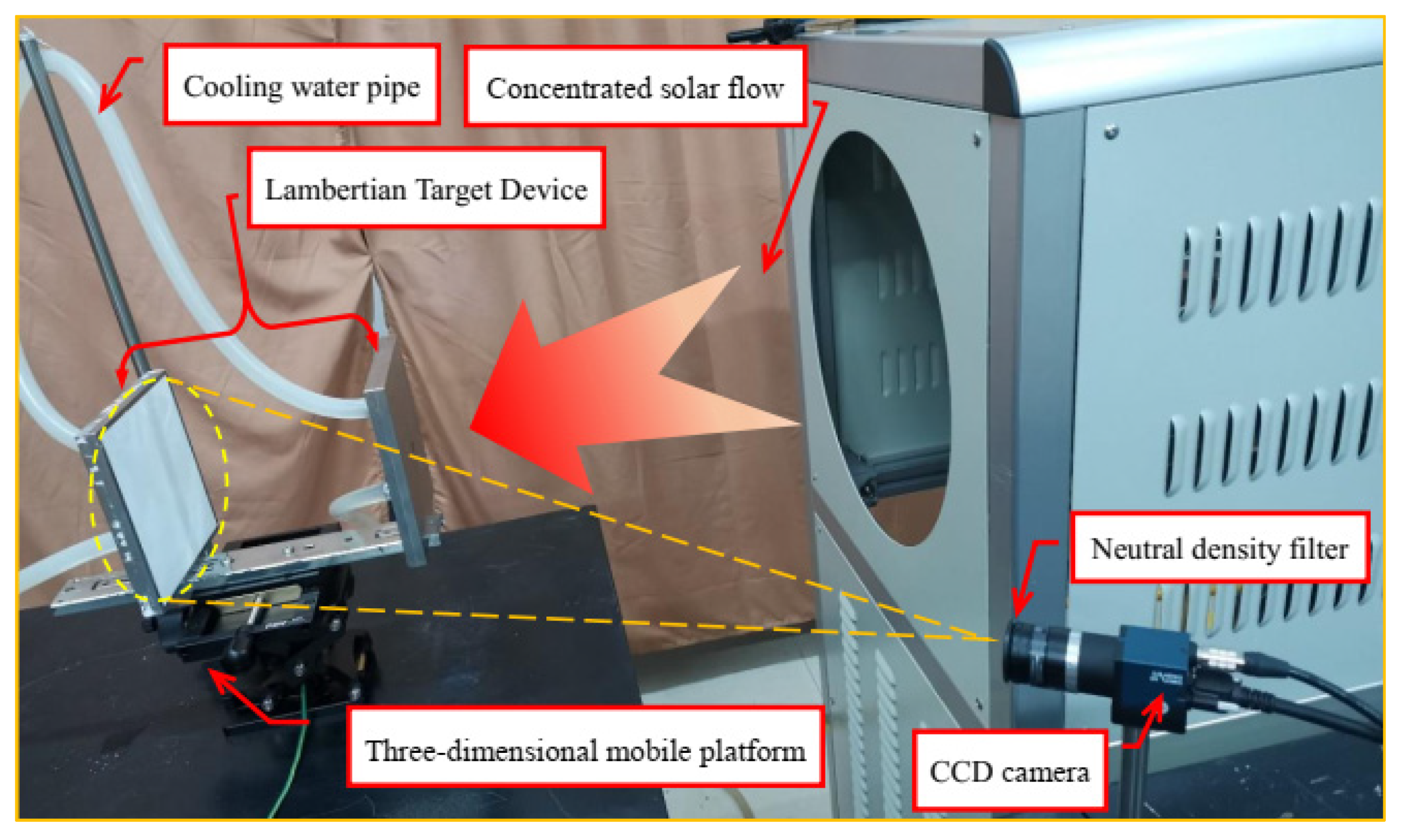 Energies 16 00136 g002 Energies 16 00136 g002