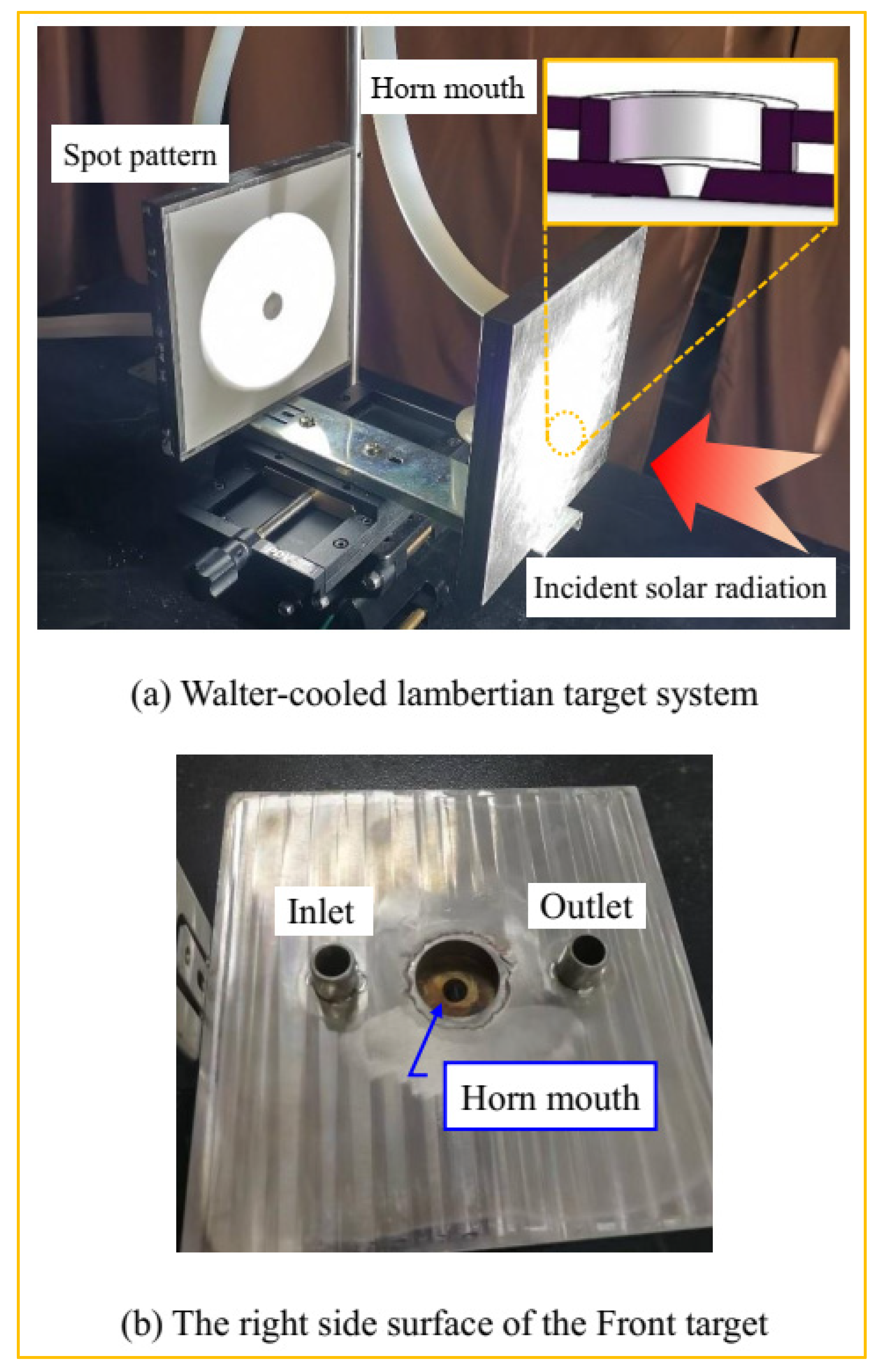 Energies 16 00136 g003 Energies 16 00136 g003