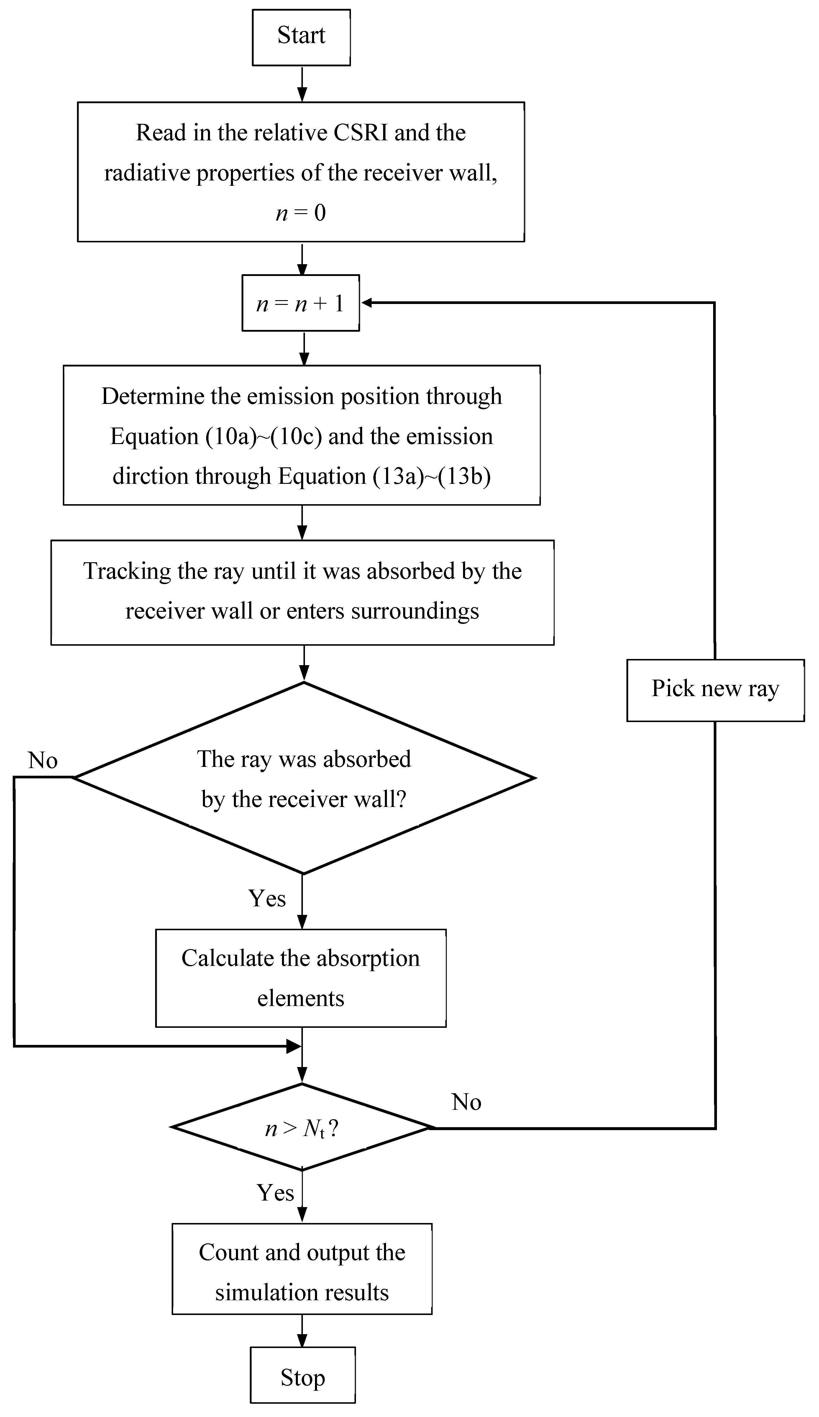 Energies 16 00136 g004 Energies 16 00136 g004
