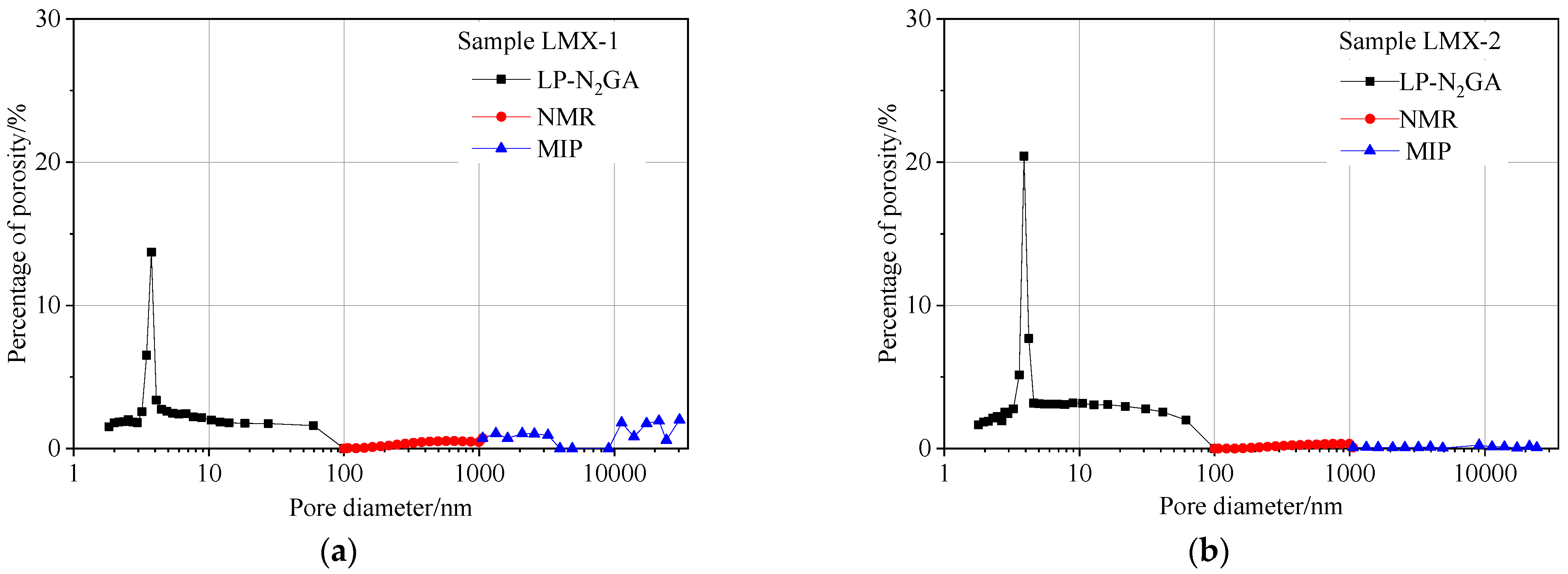 Energies 16 00138 g002