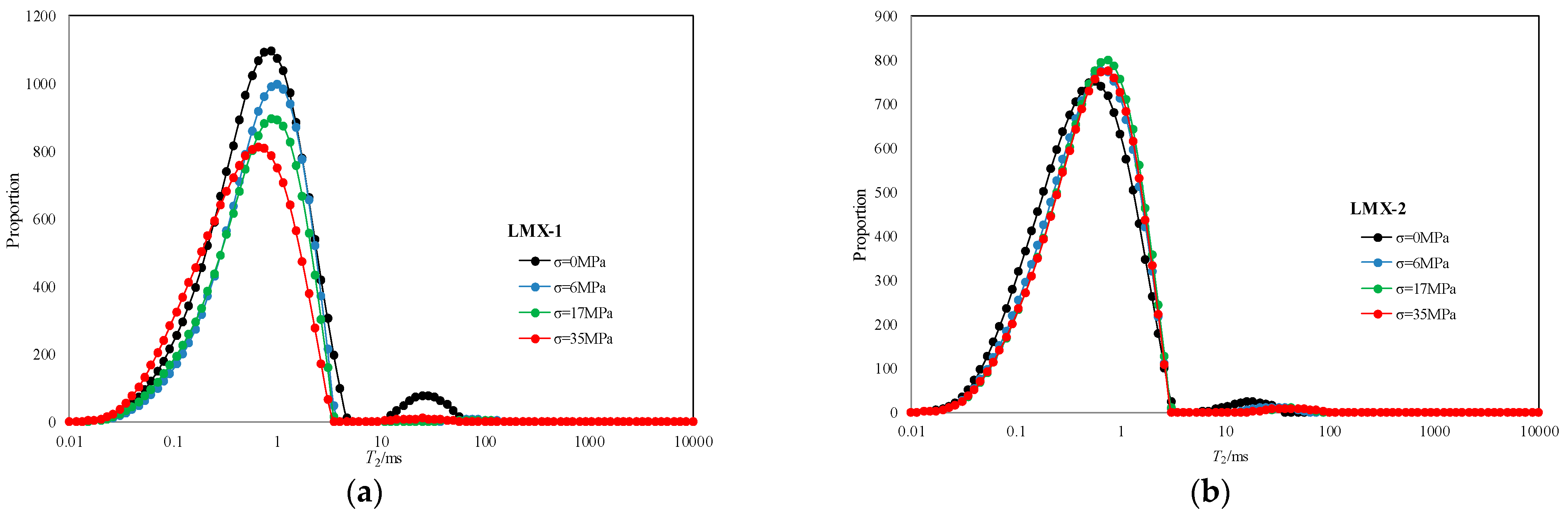 Energies 16 00138 g005