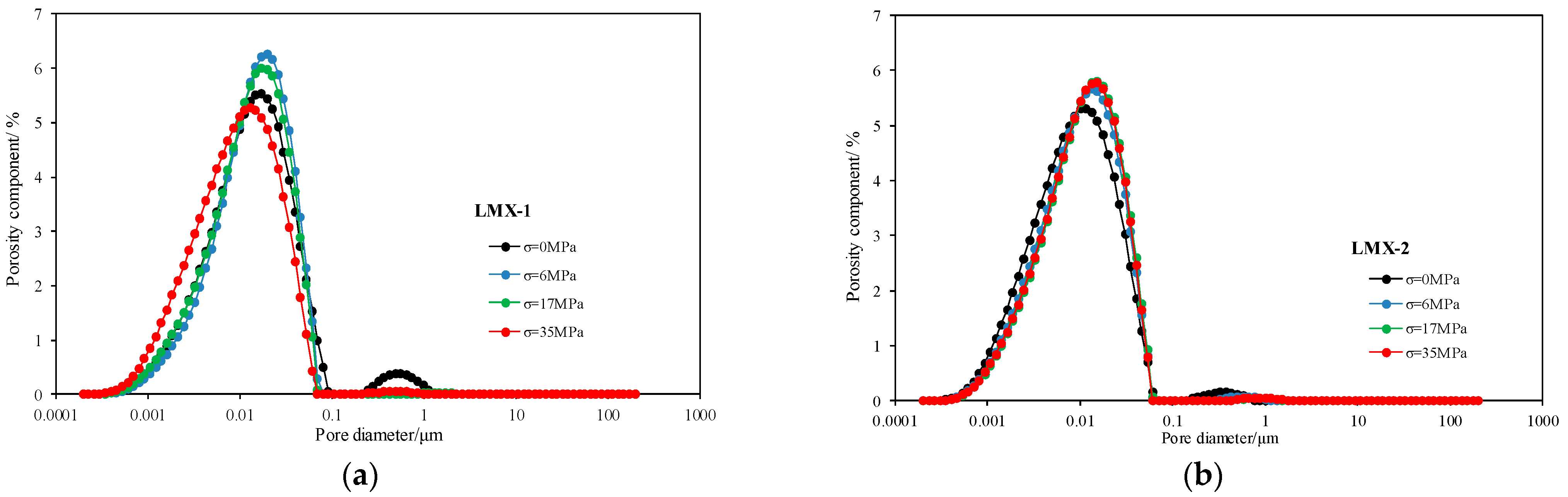 Energies 16 00138 g008