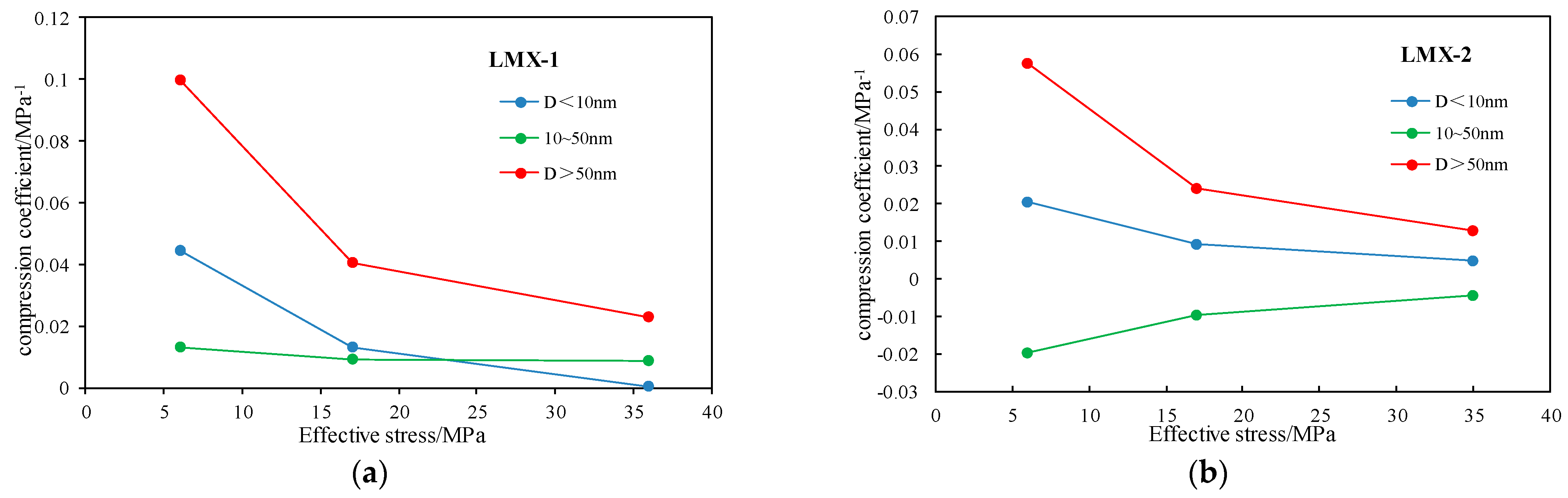 Energies 16 00138 g011