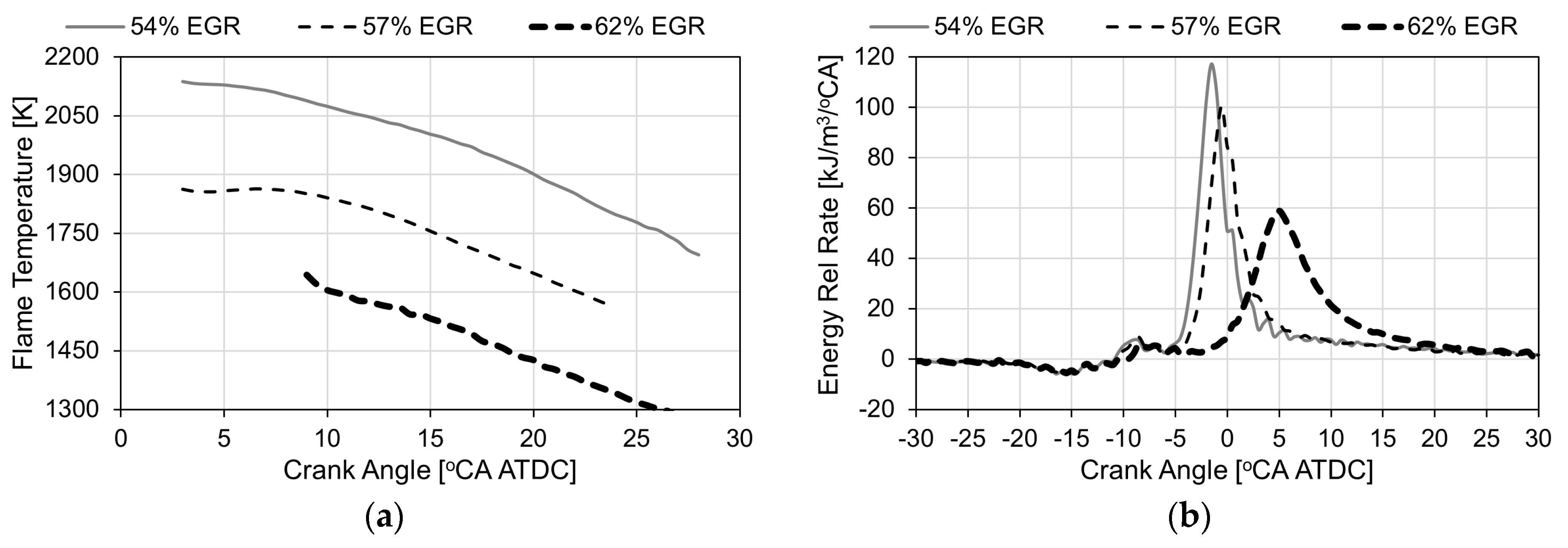 Energies 16 00139 g005 Energies 16 00139 g005