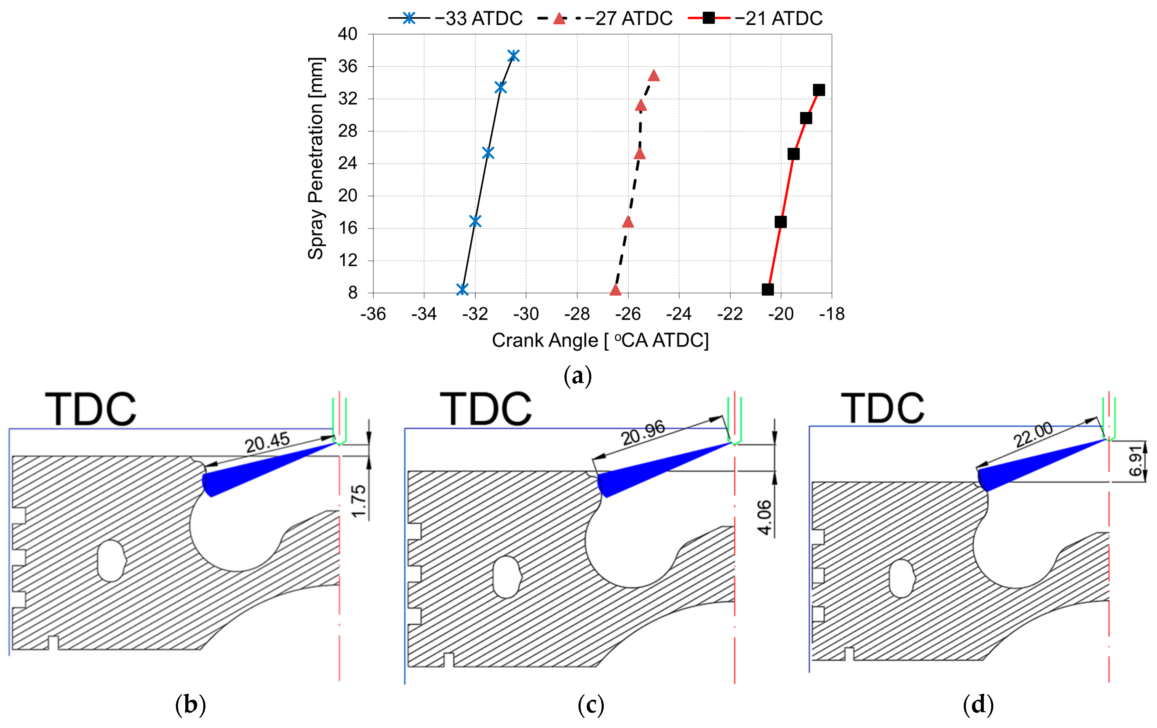 Energies 16 00139 g010 Energies 16 00139 g010