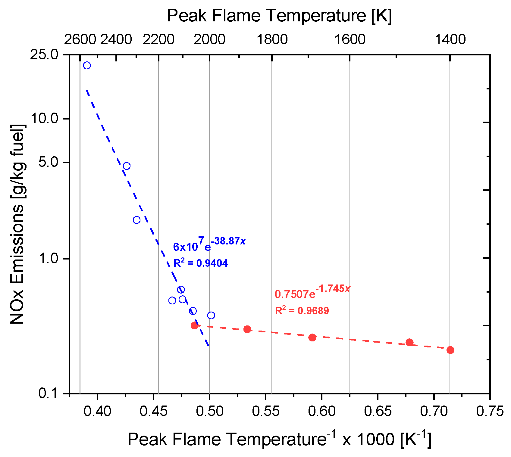 Energies 16 00139 g011 Energies 16 00139 g011