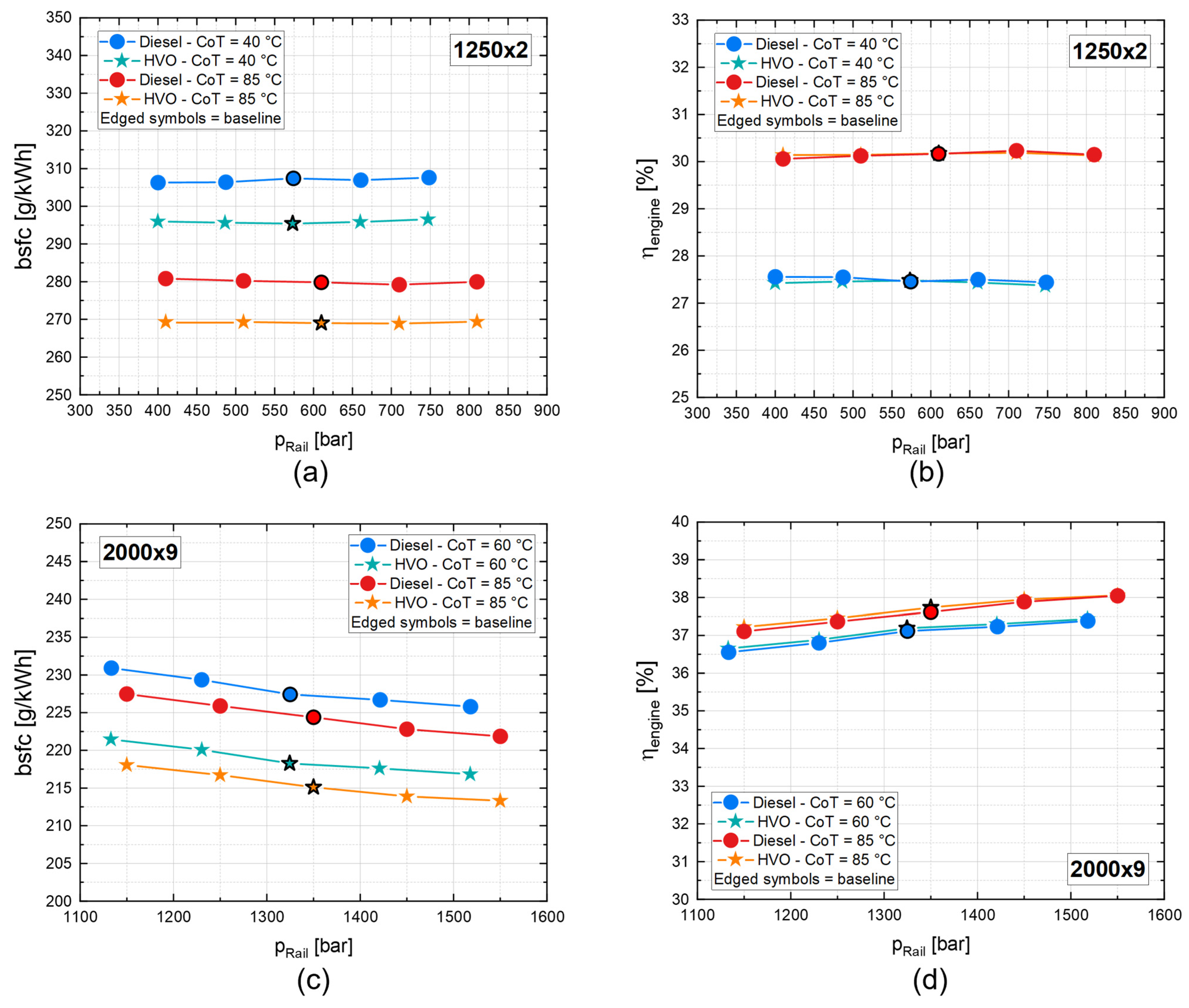 Energies 16 00144 g013