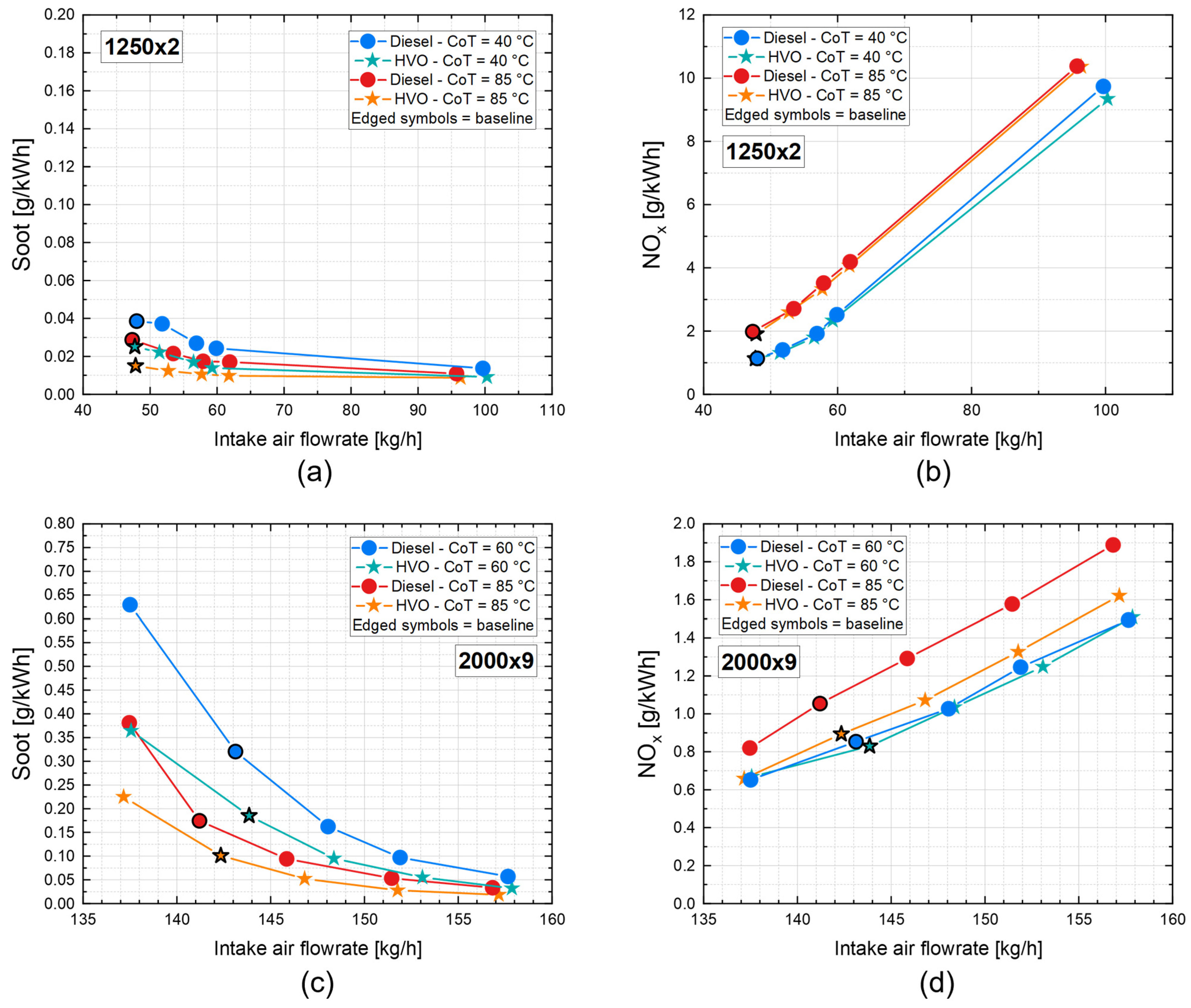 Energies 16 00144 g015