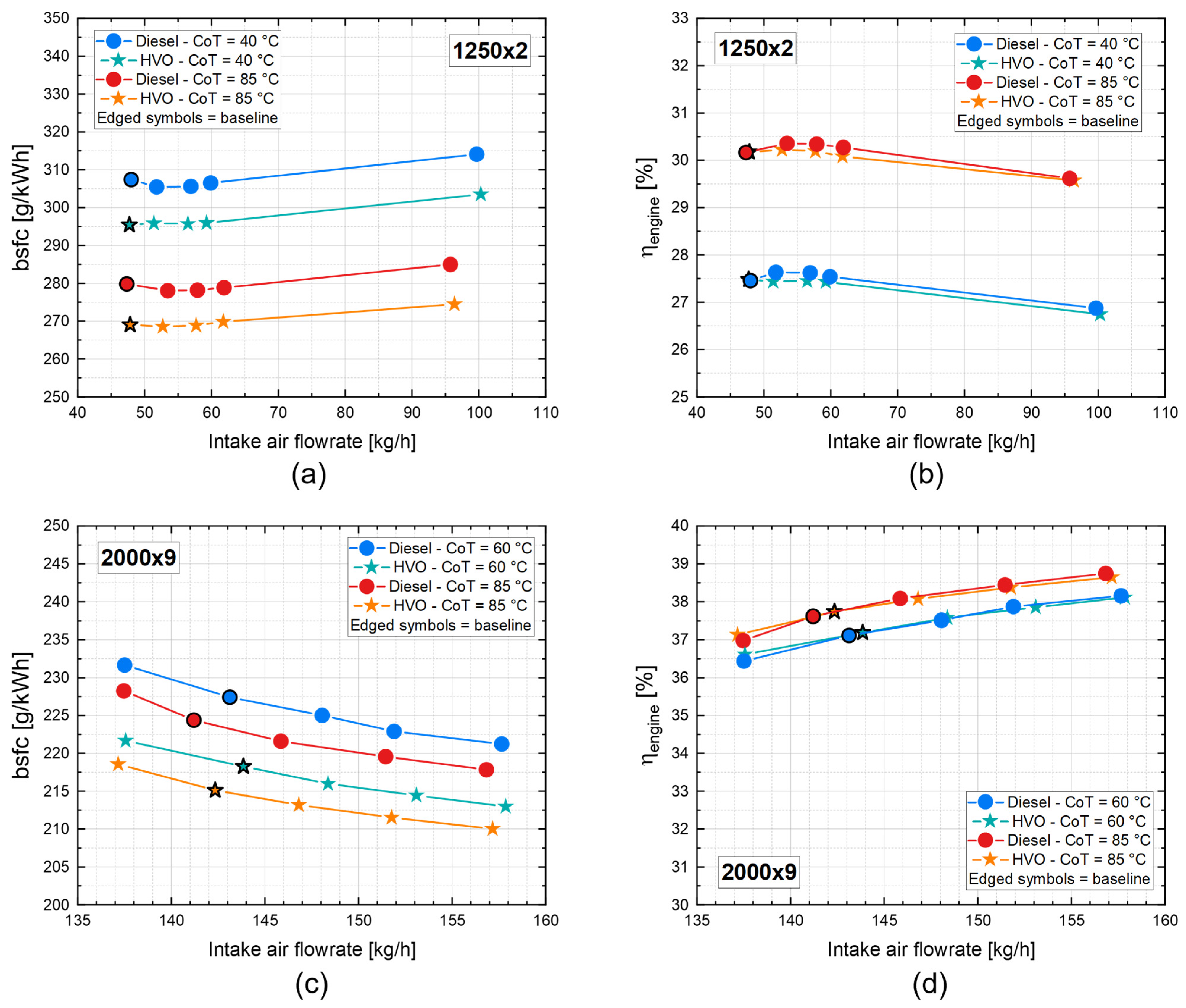 Energies 16 00144 g017