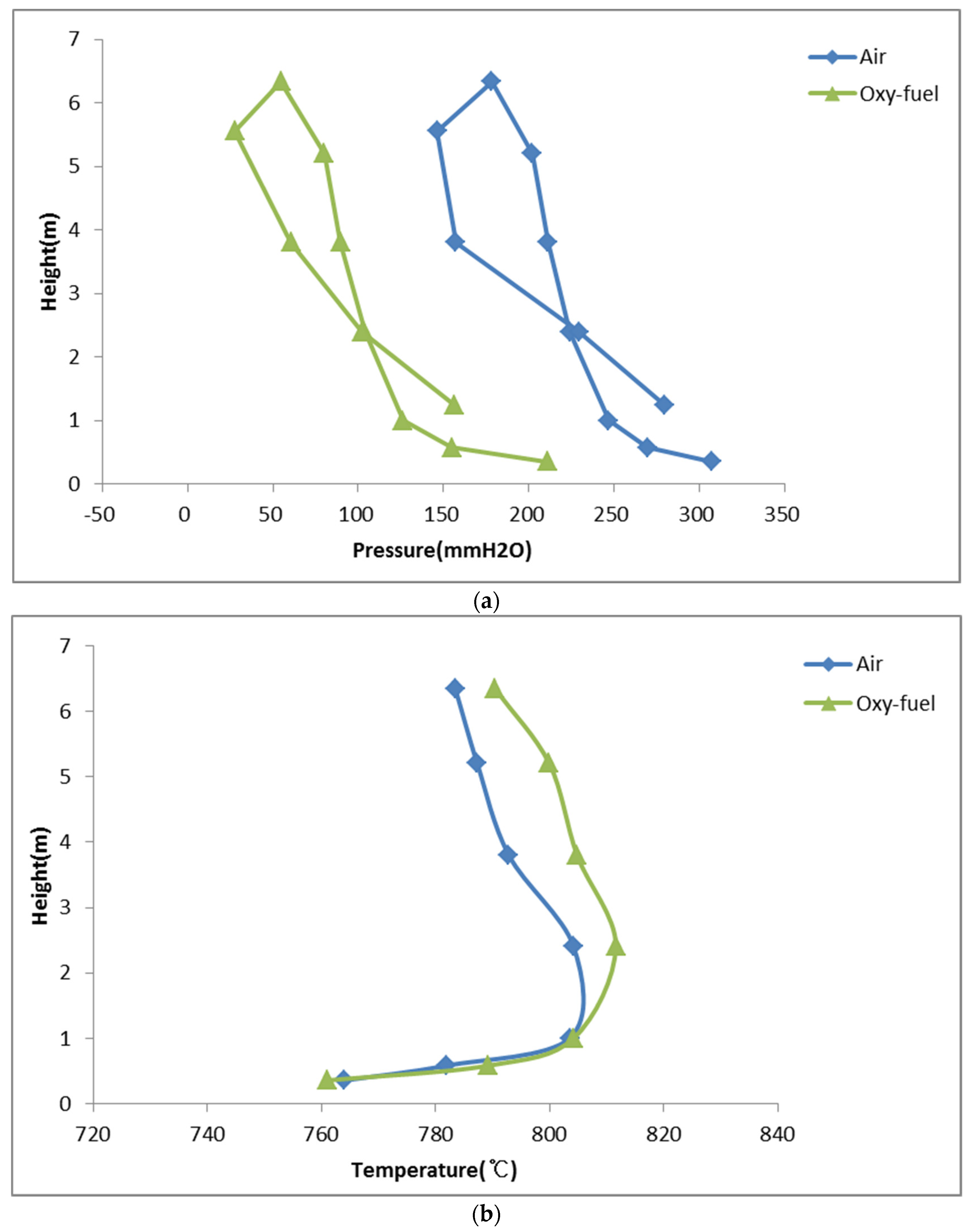 Energies 16 00145 g002