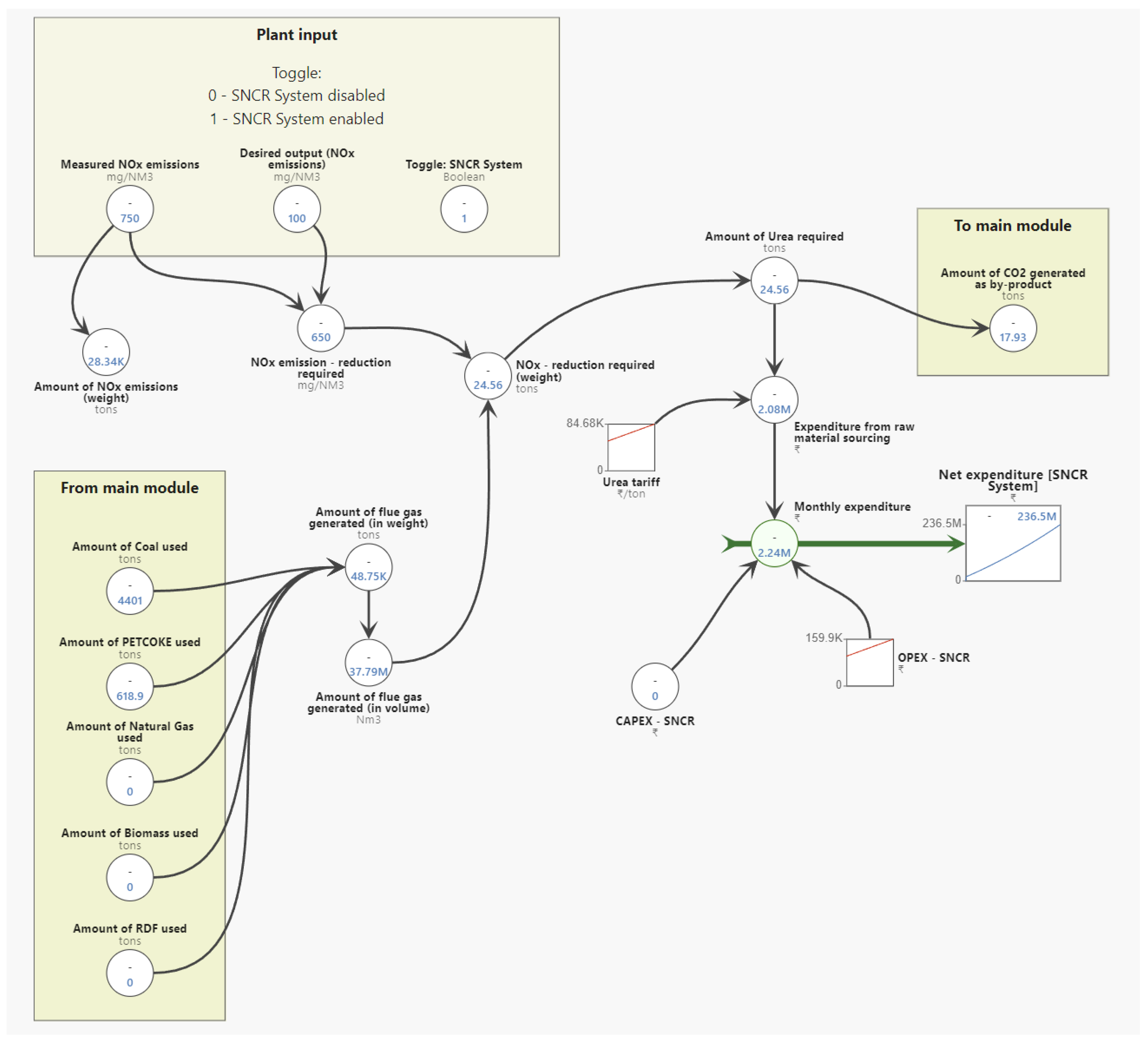 Energies 16 00149 g0a2