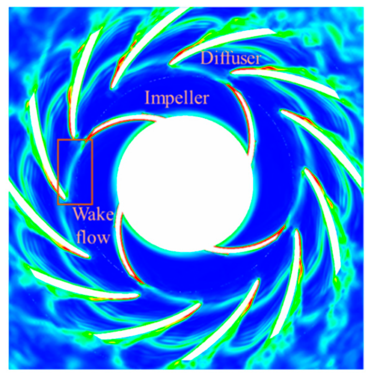 Energies 16 00150 g002