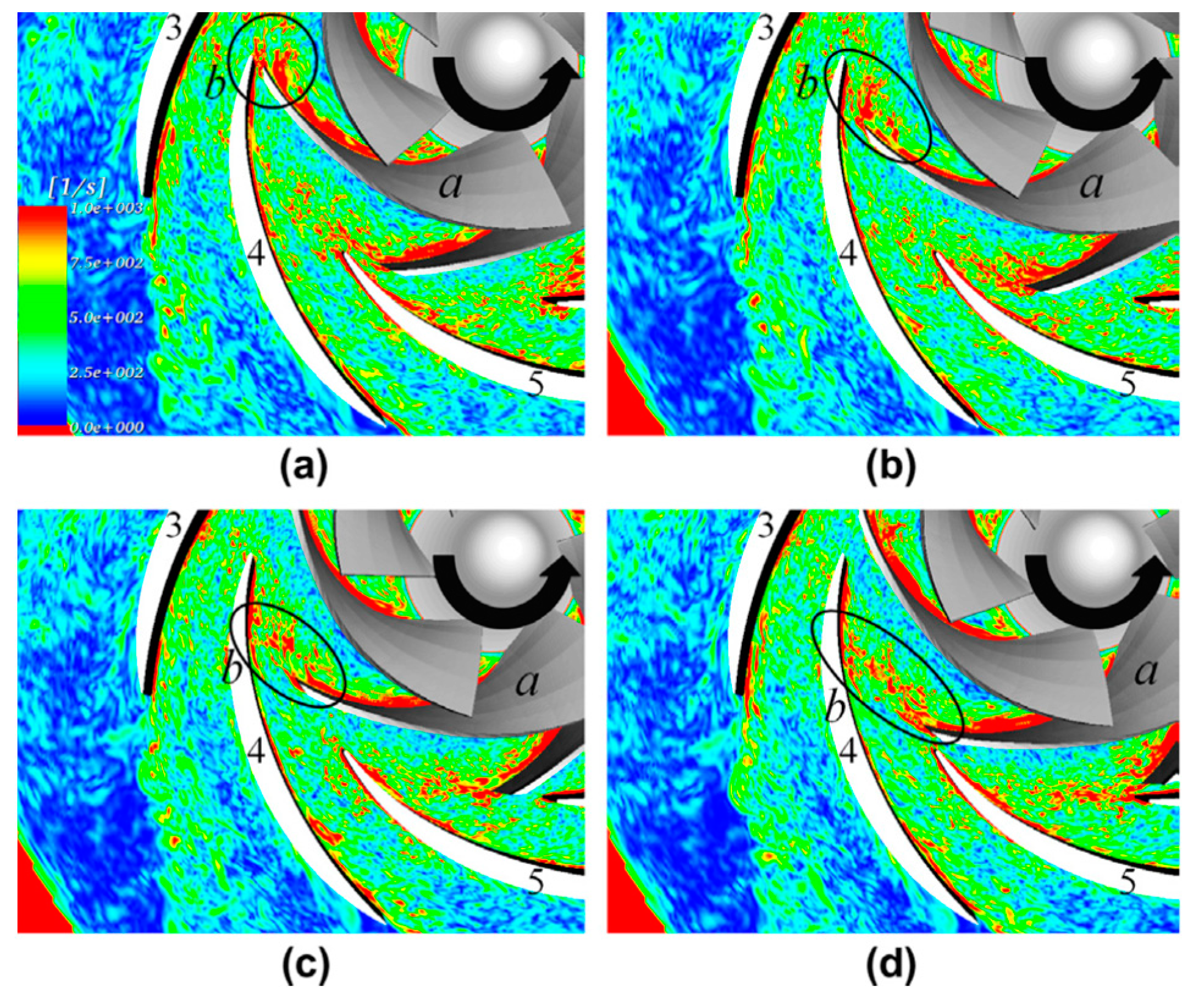 Energies 16 00150 g018